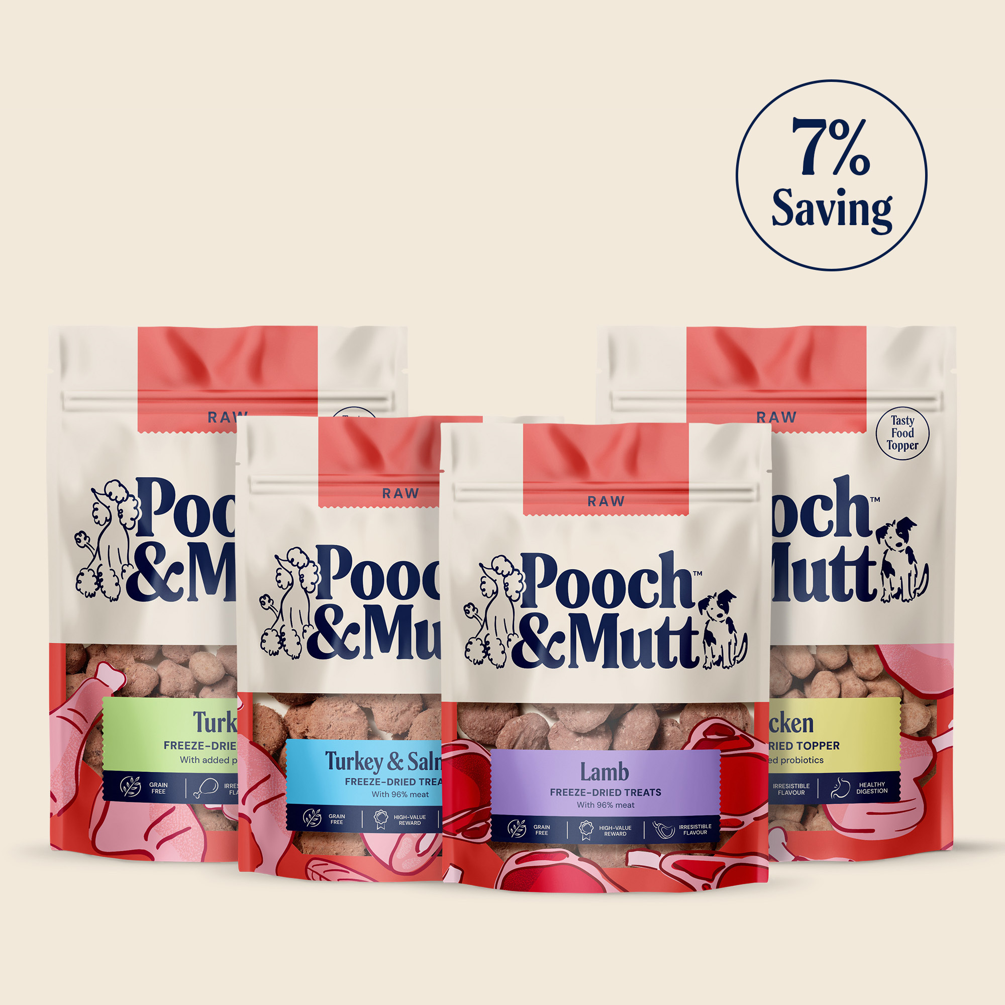 Freeze Dried Treats & Topper Bundle