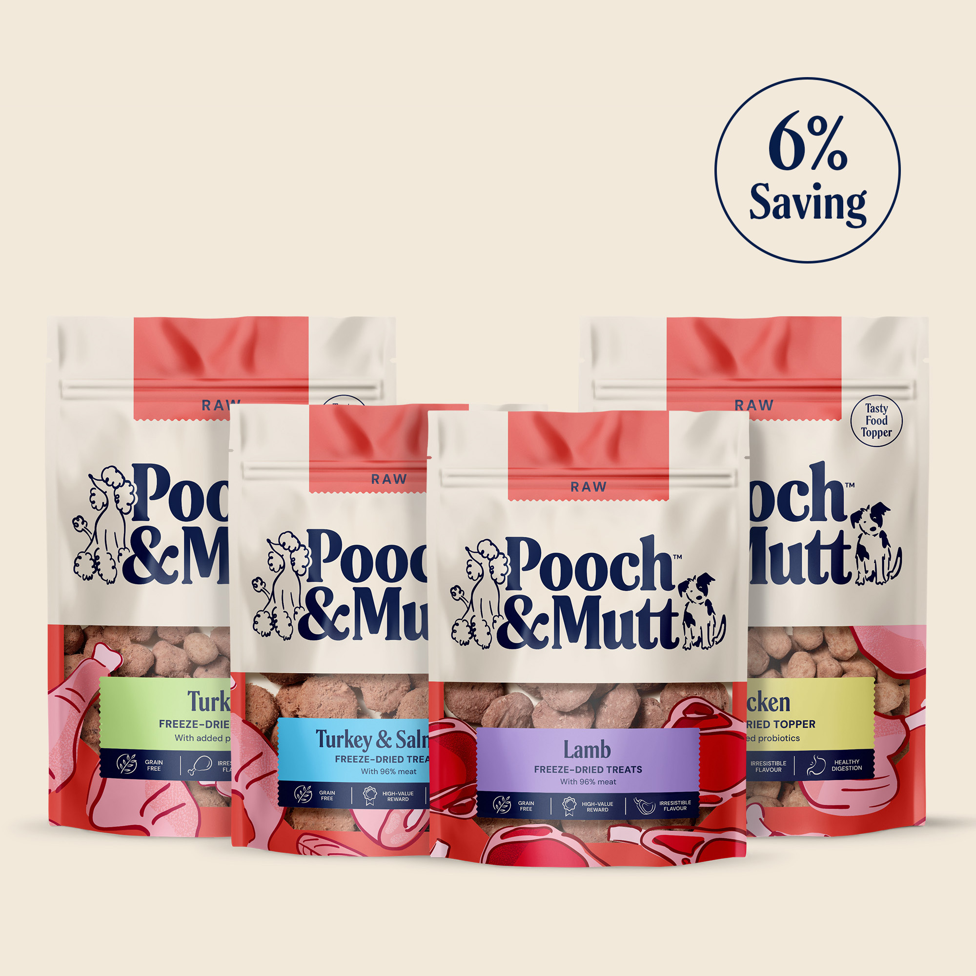 Freeze Dried Treats & Topper Bundle