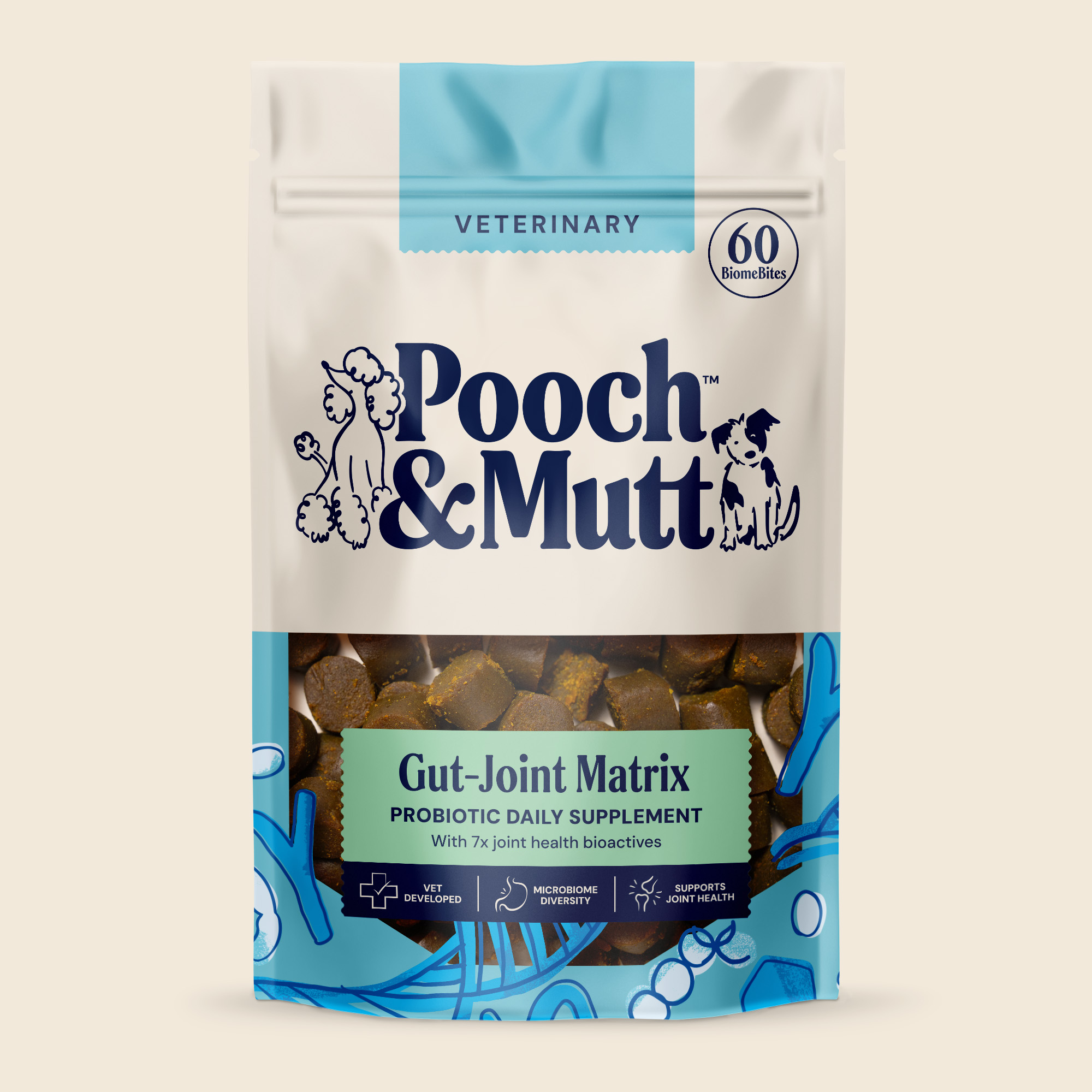 Gut-Joint Matrix Supplement GHSUP180JOINT 1