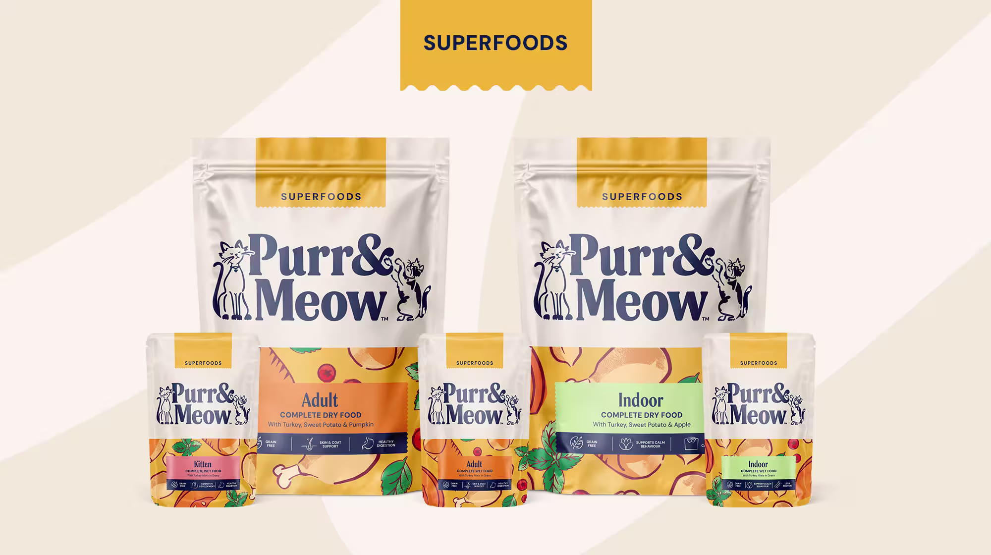 BLOG REBRAND CRM ANNOUNCEMENT EMAIL RANGES SUPERFOOD V2