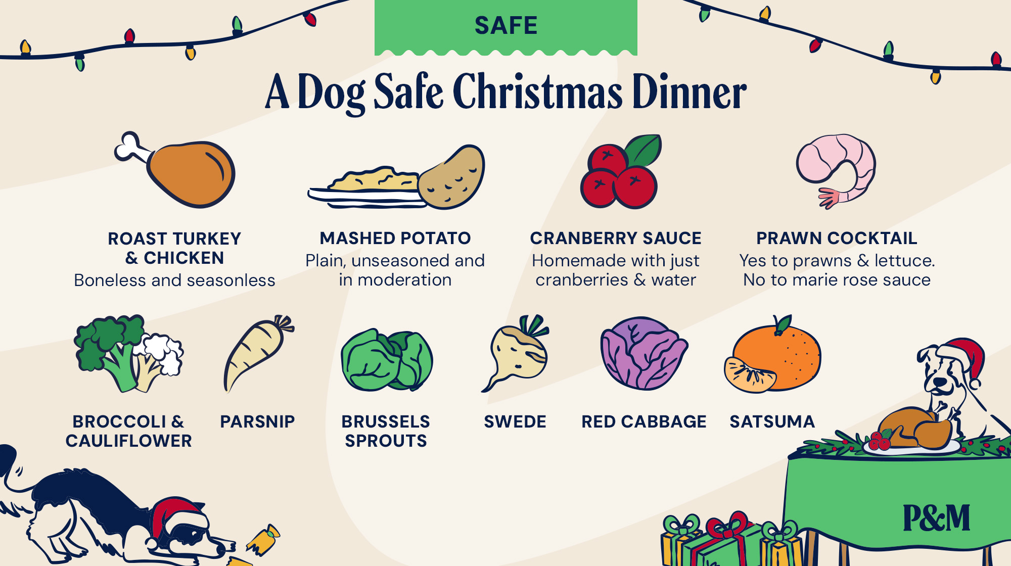 P&M BLOG CHRISTMAS SAFE CHRISTMAS DINNER INFOGRAPHIC SAFE
