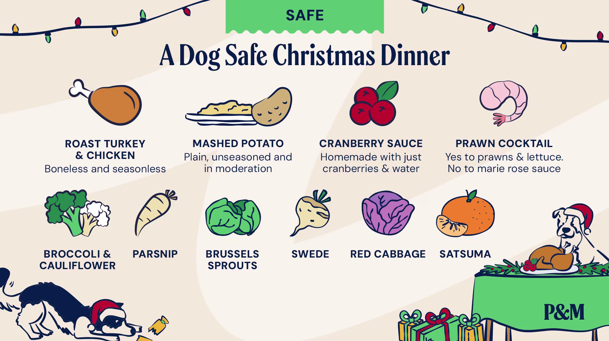 P&M BLOG CHRISTMAS SAFE CHRISTMAS DINNER INFOGRAPHIC SAFE