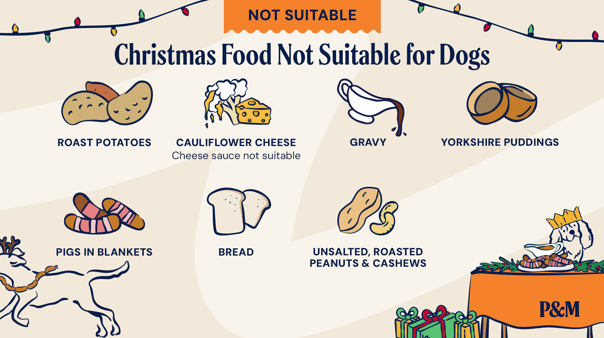 P&M BLOG CHRISTMAS SAFE CHRISTMAS DINNER INFOGRAPHIC NOT SUITABLE