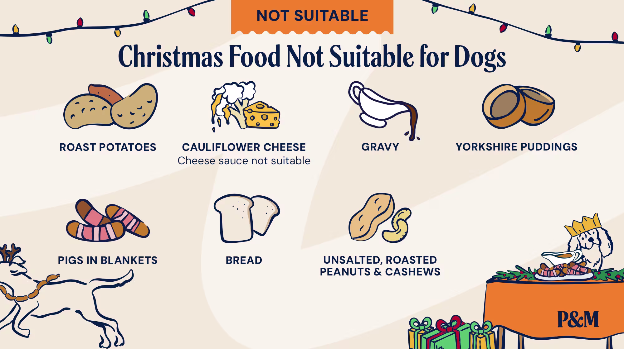 P&M BLOG CHRISTMAS SAFE CHRISTMAS DINNER INFOGRAPHIC NOT SUITABLE
