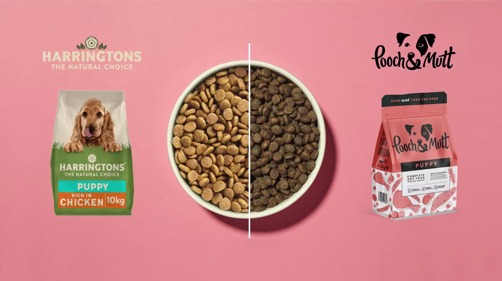 Harringtons puppy food vs pooch & mutt's puppy food