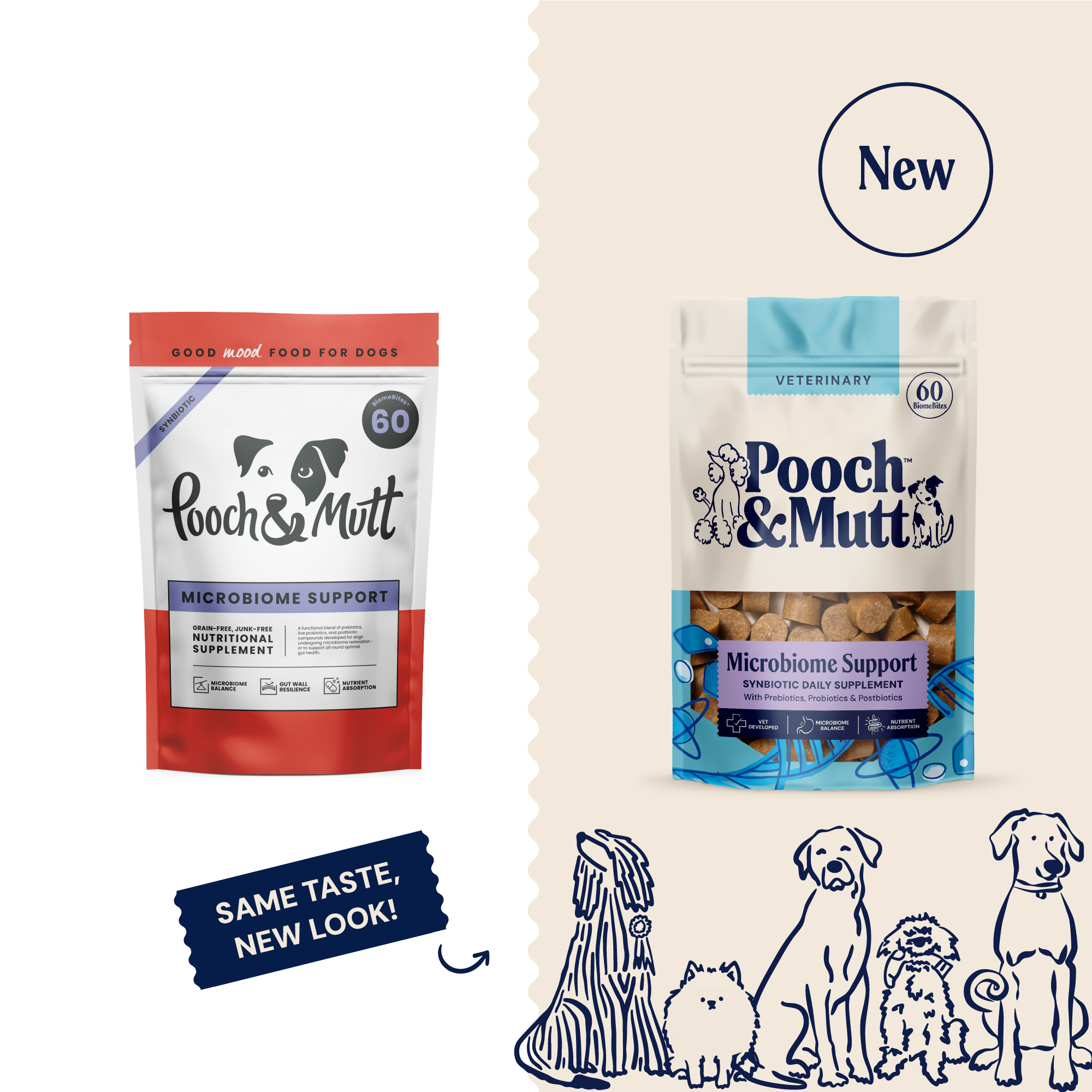 P&M NEW vs OLD SUPPLEMENTS VETERINARY MICROBIOMBE SUPPORT