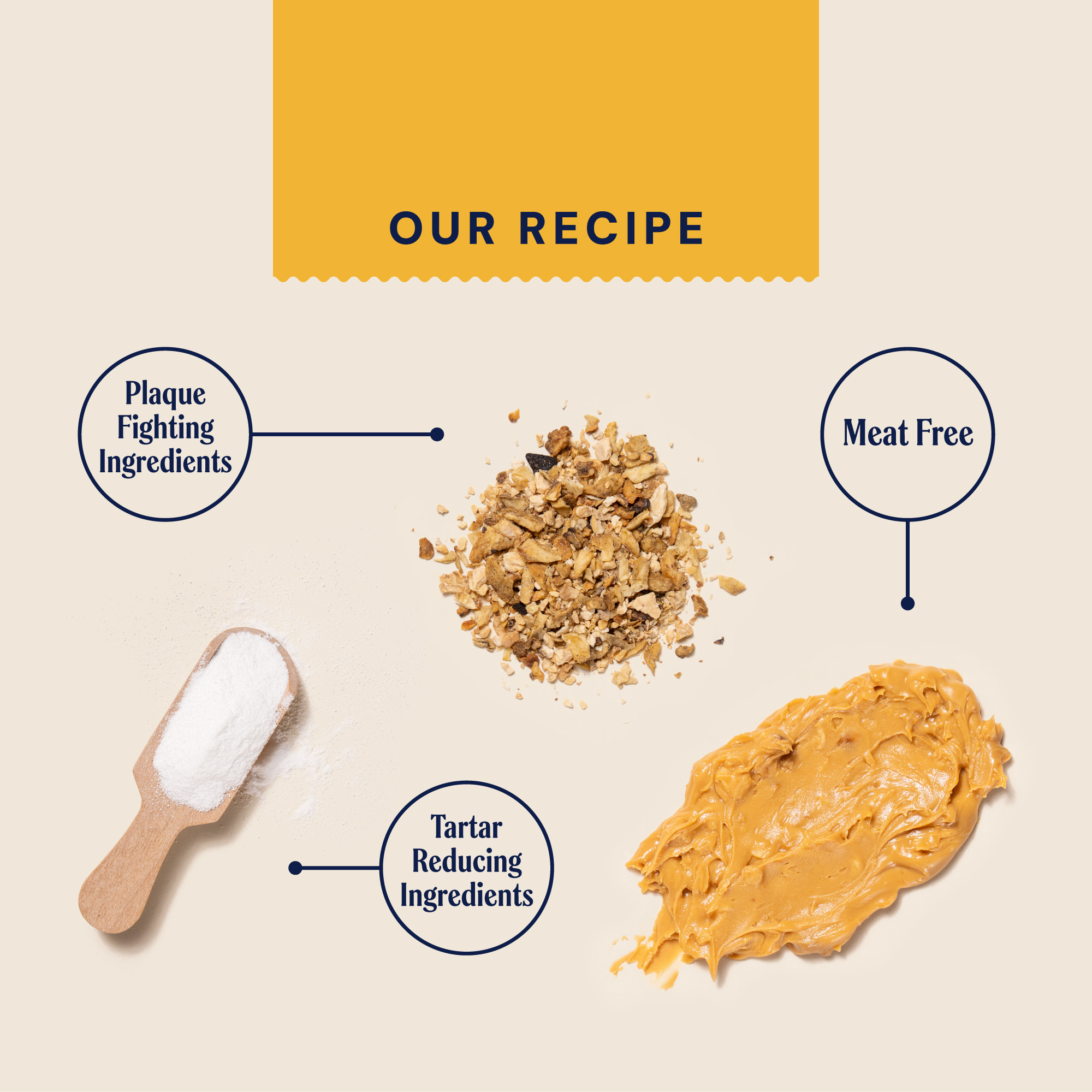 Peanut Butter Dental Sticks For Dogs Ingredients