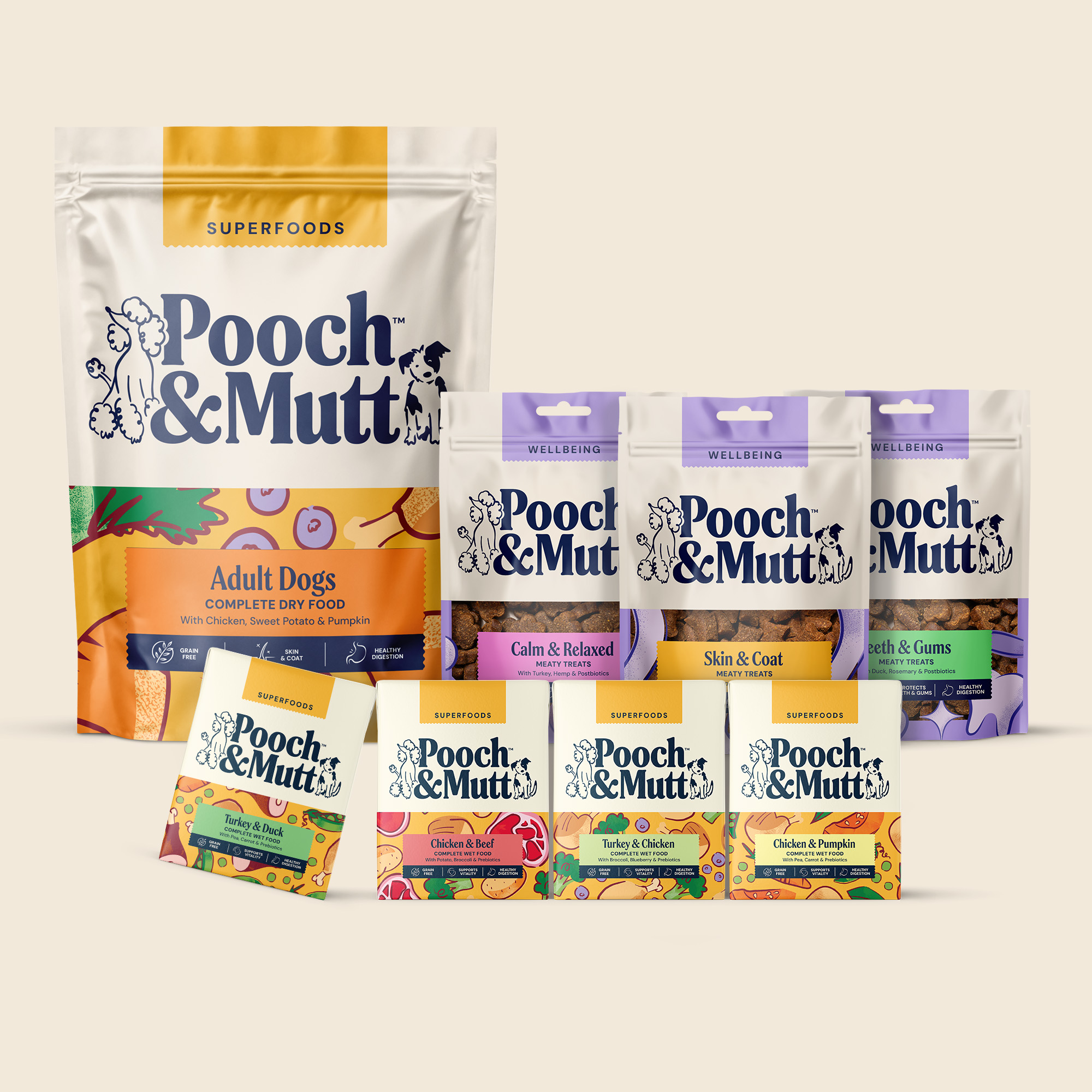 Adult Complete Bundle BUNDADULT 1