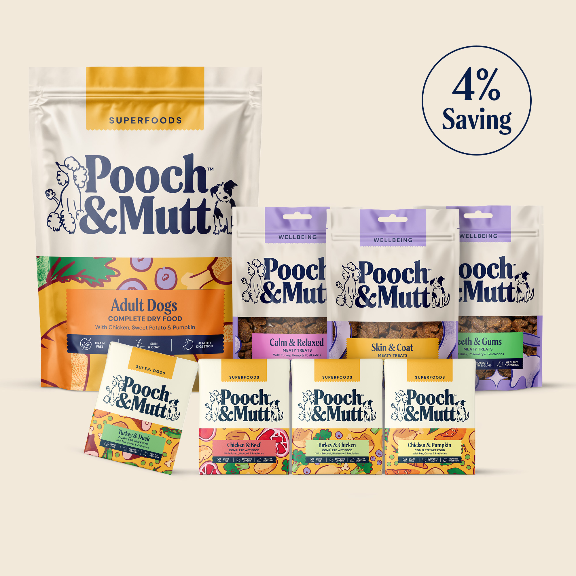 Adult Complete Bundle