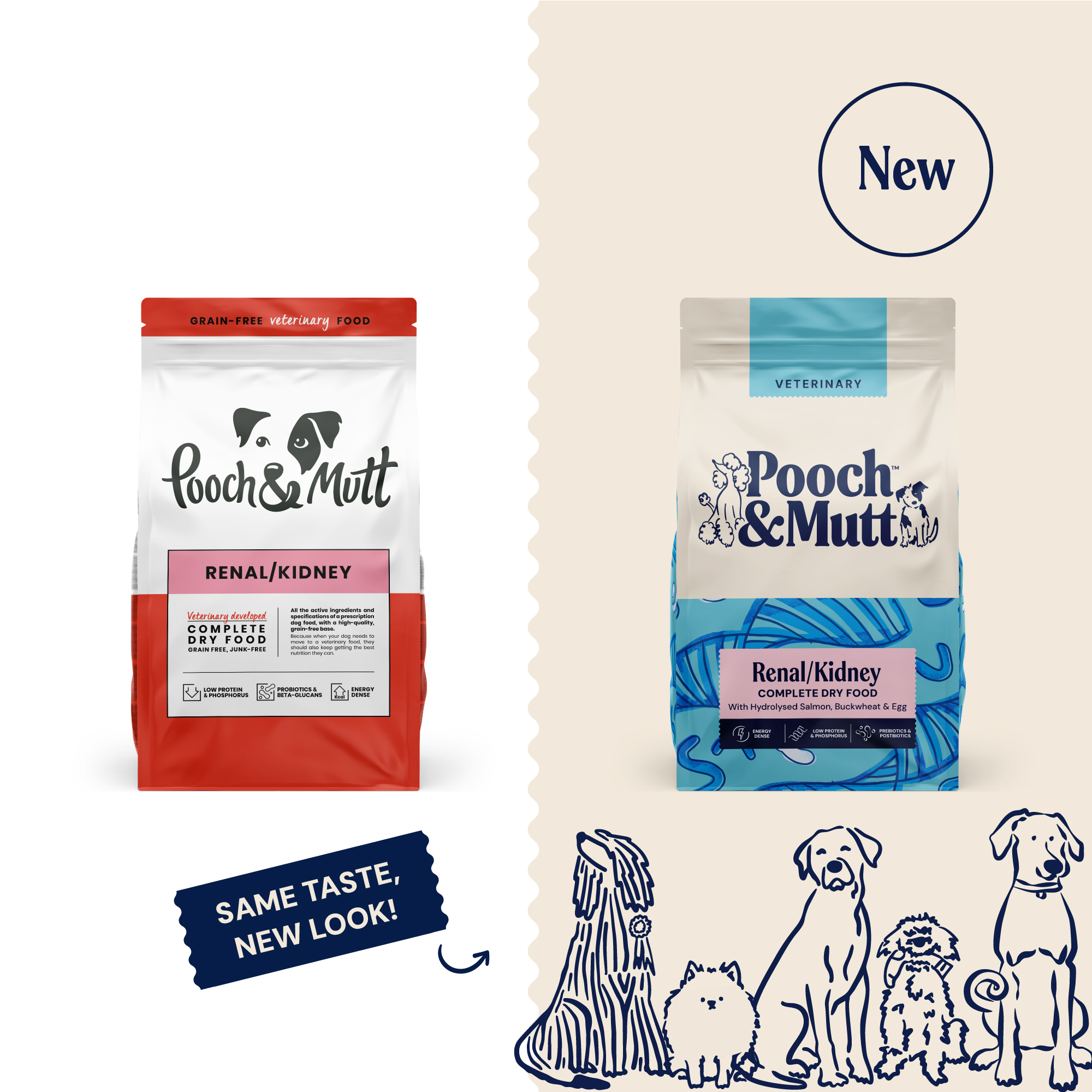 P&M NEW vs OLD DRY FOOD VETERINARY RENAL 10 kg