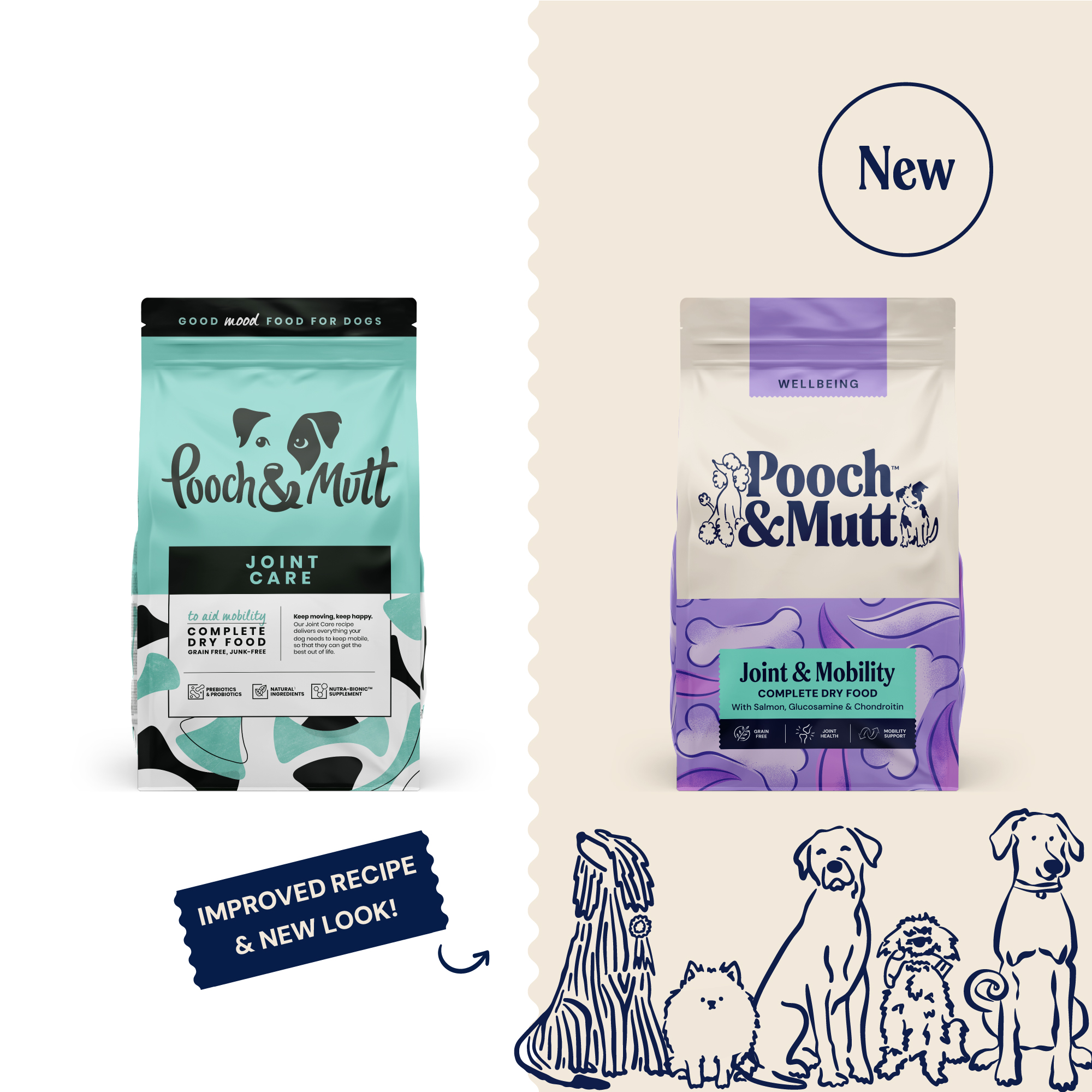 P&M NEW vs OLD DRY FOOD WELLBEING JOINT & MOBILITY 10 kg
