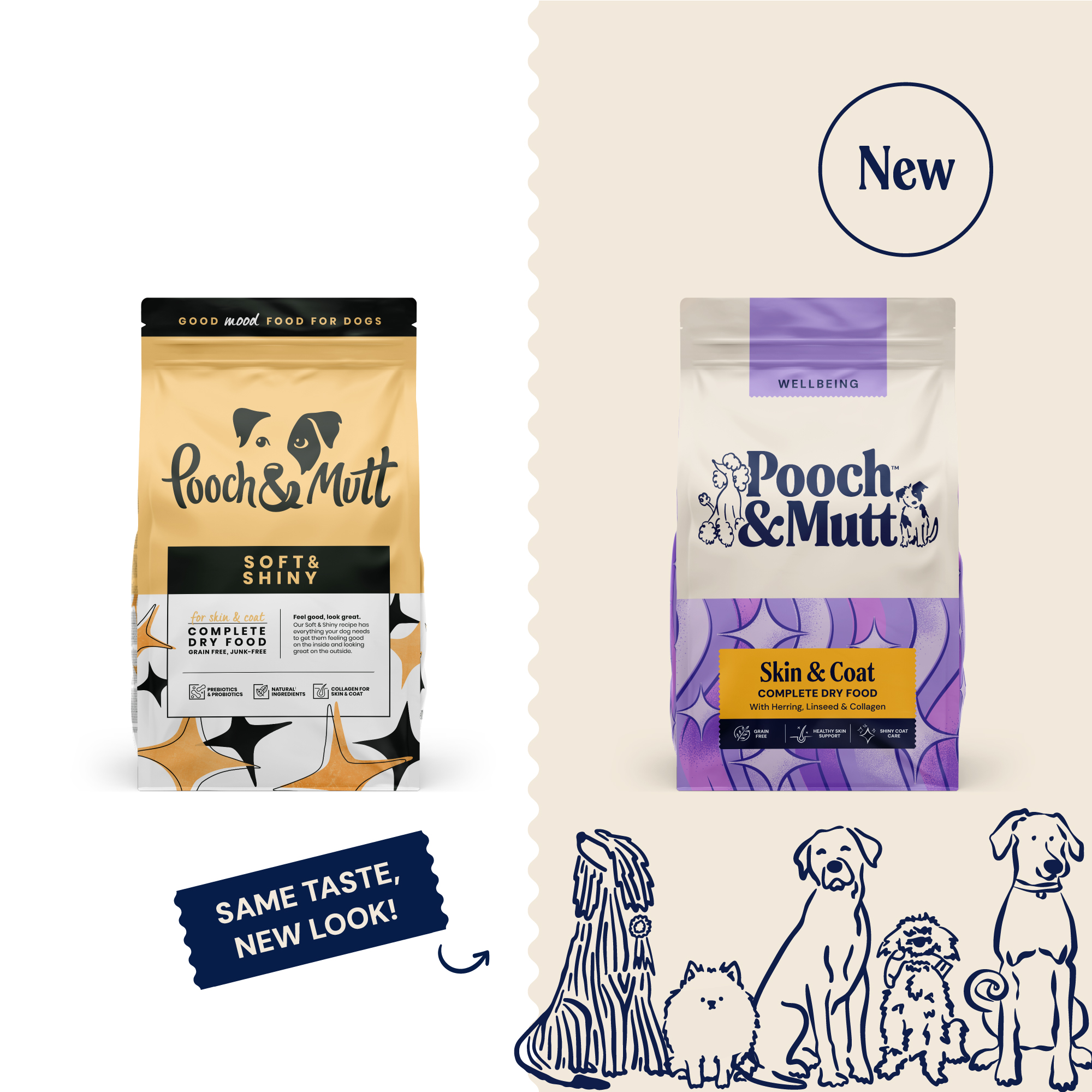 P&M NEW vs OLD DRY FOOD WELLBEING SKIN & COAT 10 kg