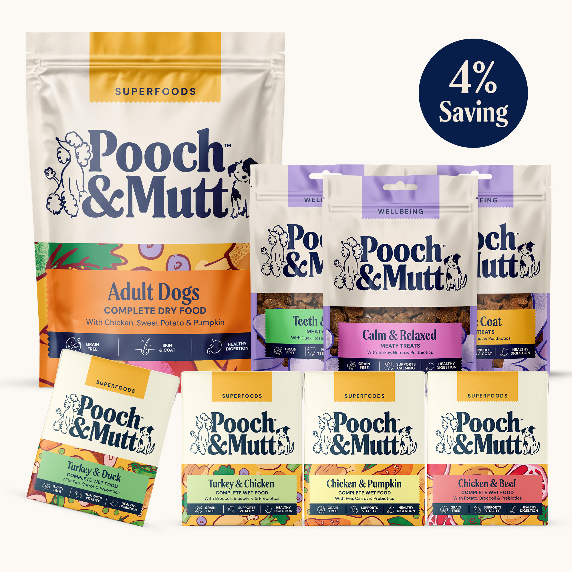 Adult Complete Bundle