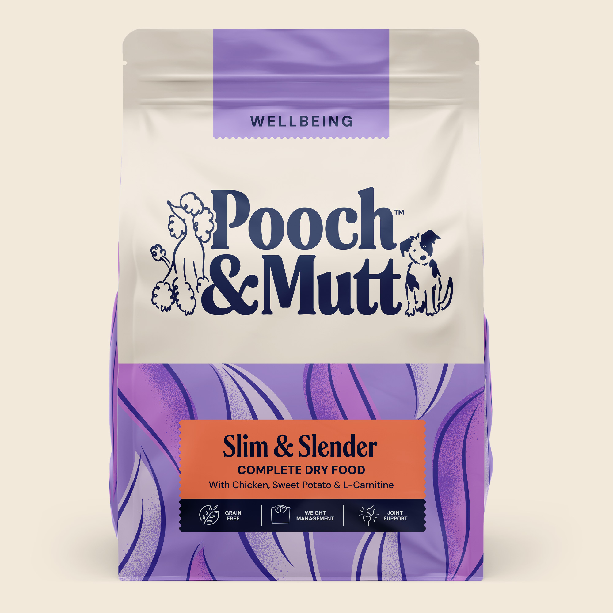 The Weight Loss Bundle