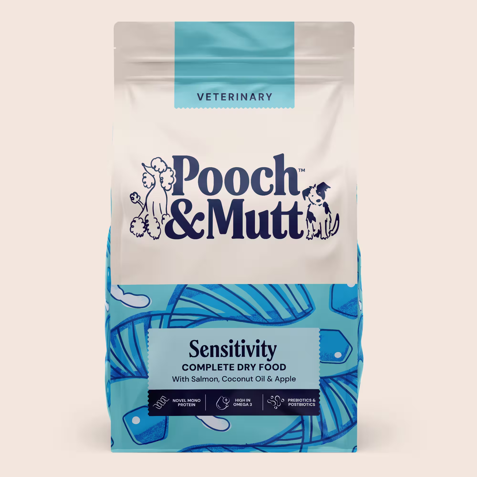 Sensitivity Dry Dog Food For Allergies 10kg