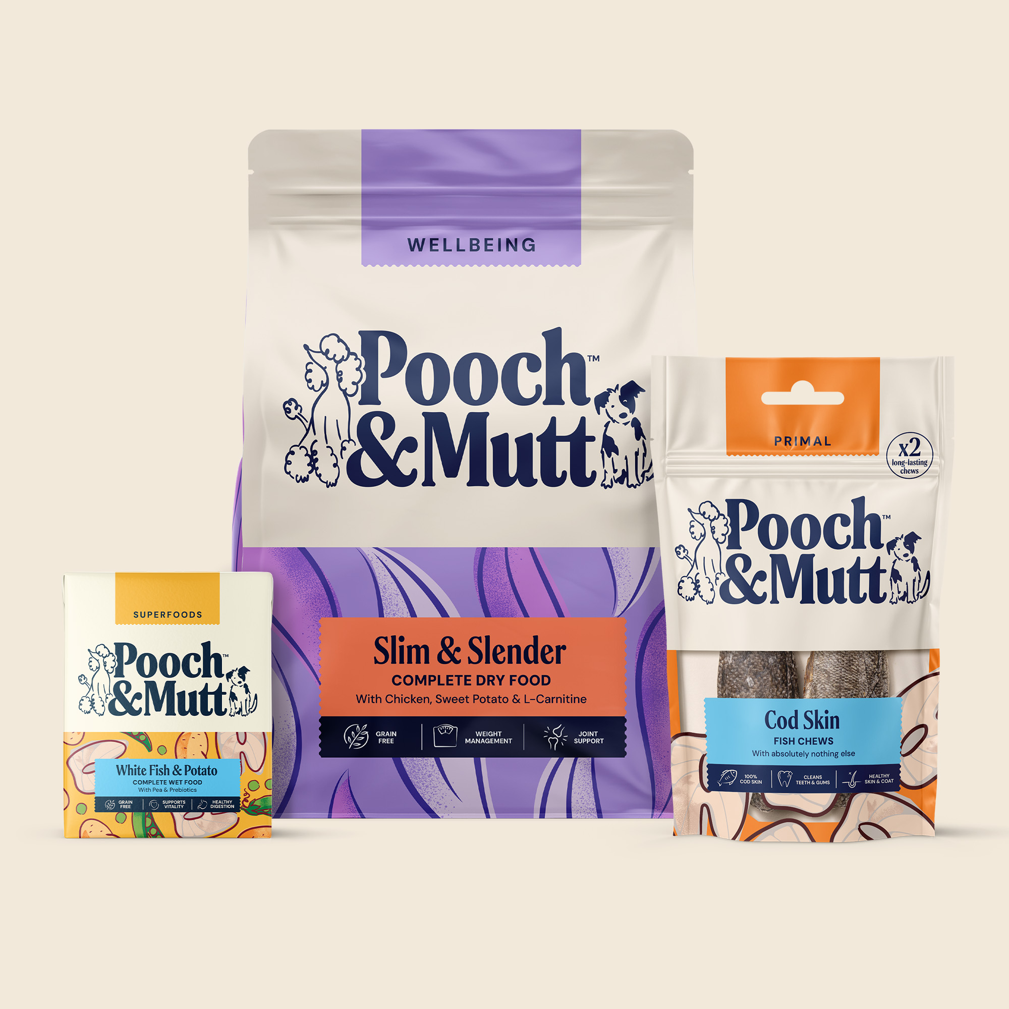 The Weight Loss Bundle