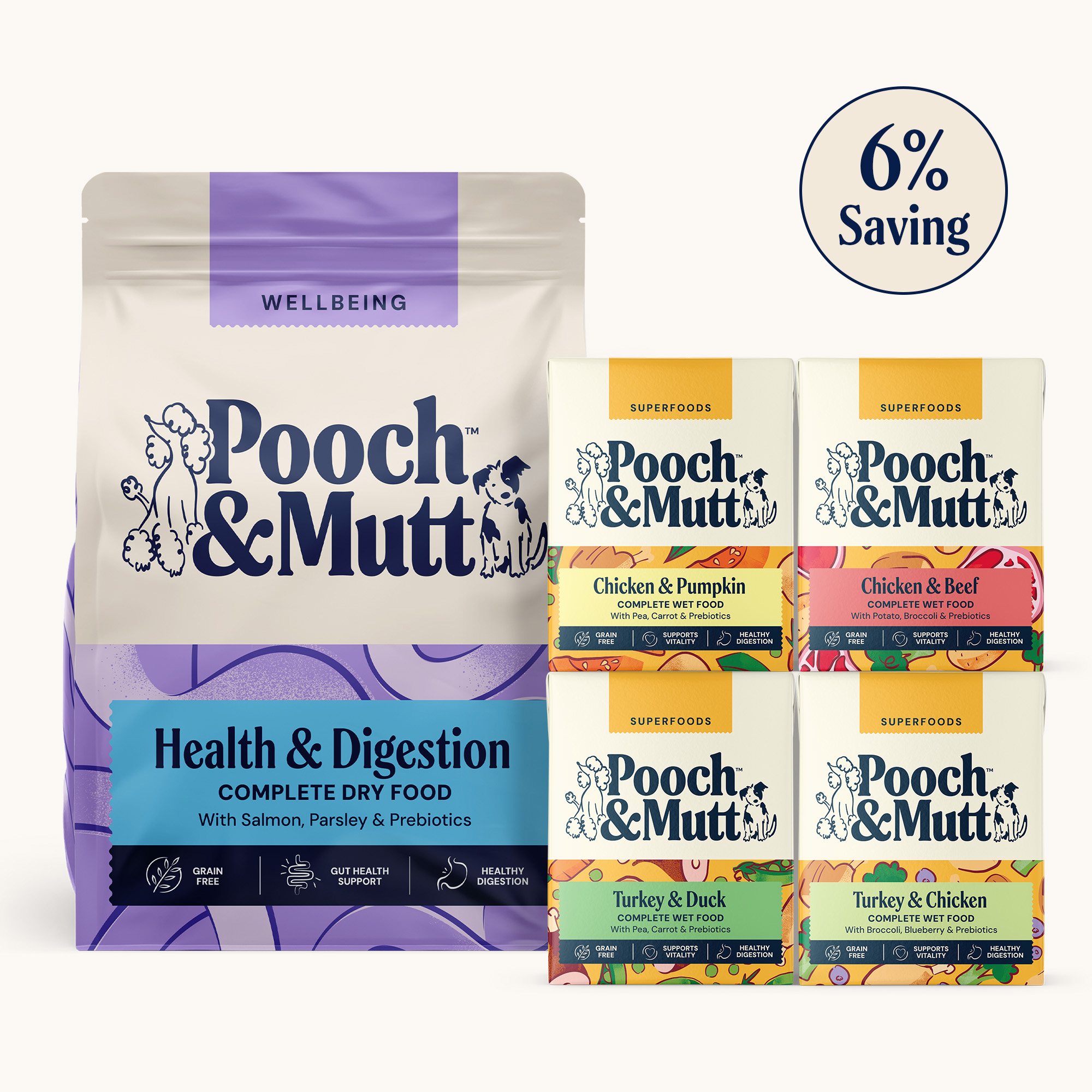 Health & Digestion Trial Pack