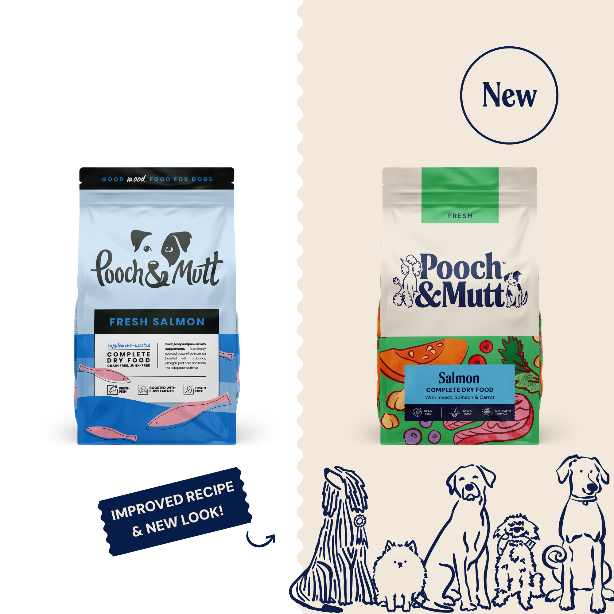P&M NEW vs OLD DRY FOOD FRESH SALMON 10 kg
