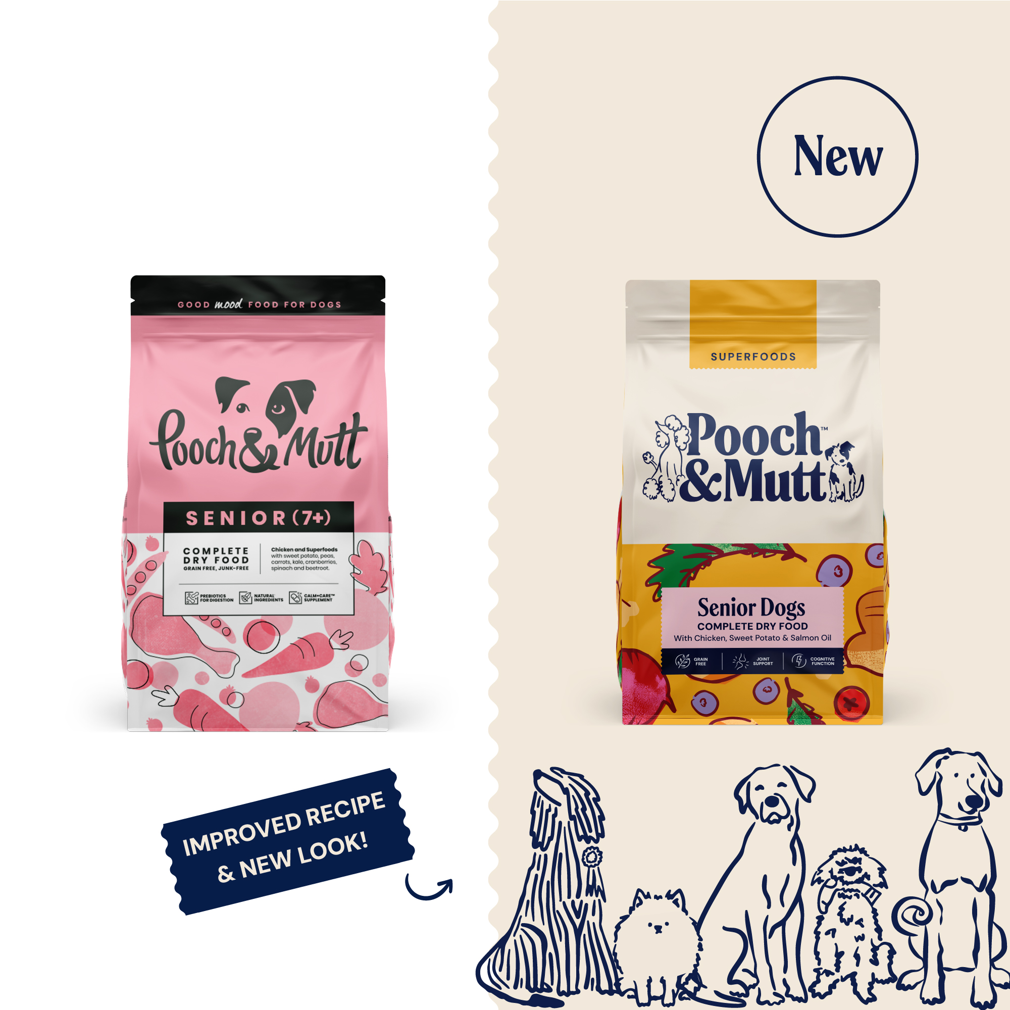 P&M NEW vs OLD DRY FOOD SUPERFOODS SENIOR 7.5 kg