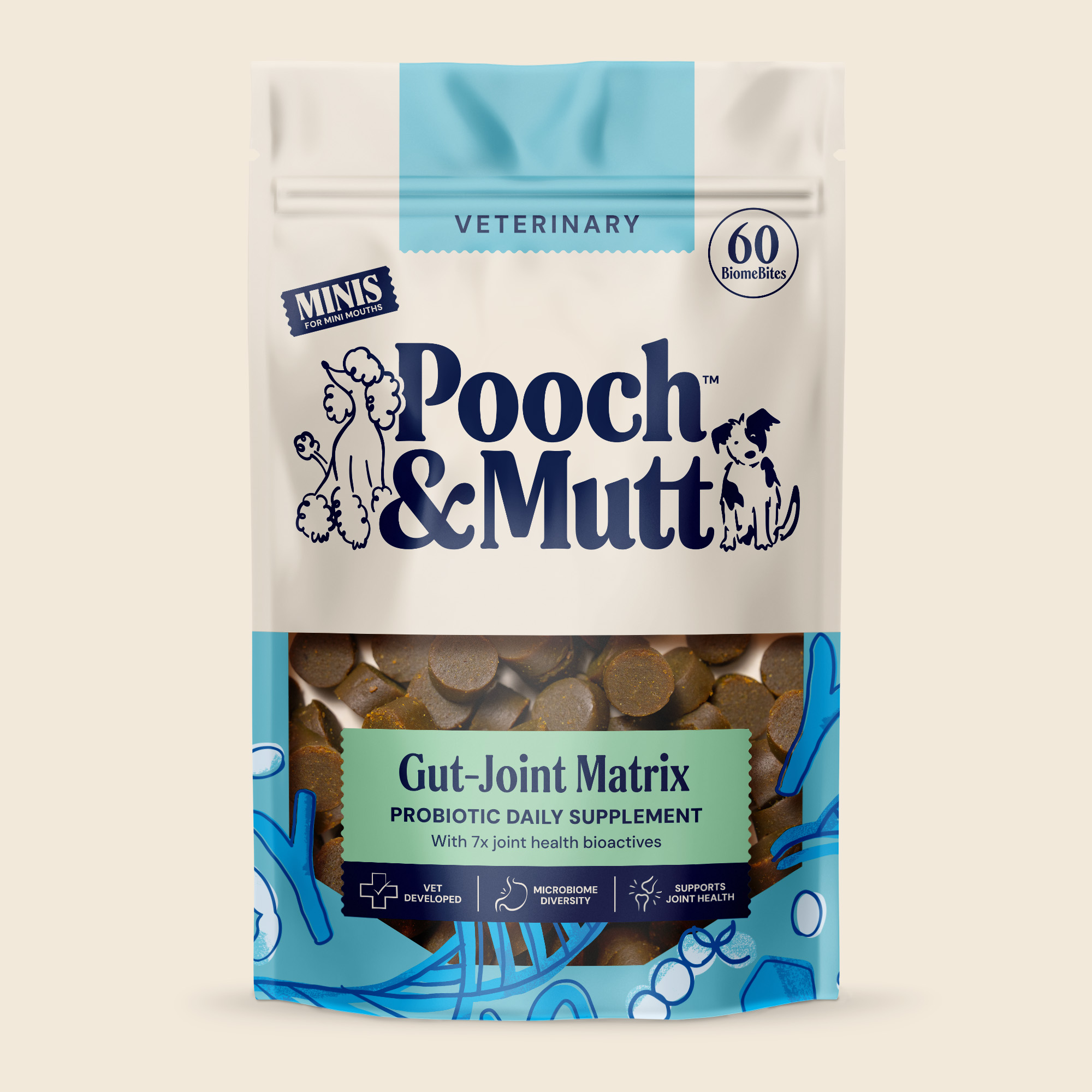 Gut-Joint Matrix Supplement GHSUP90JOINT 1