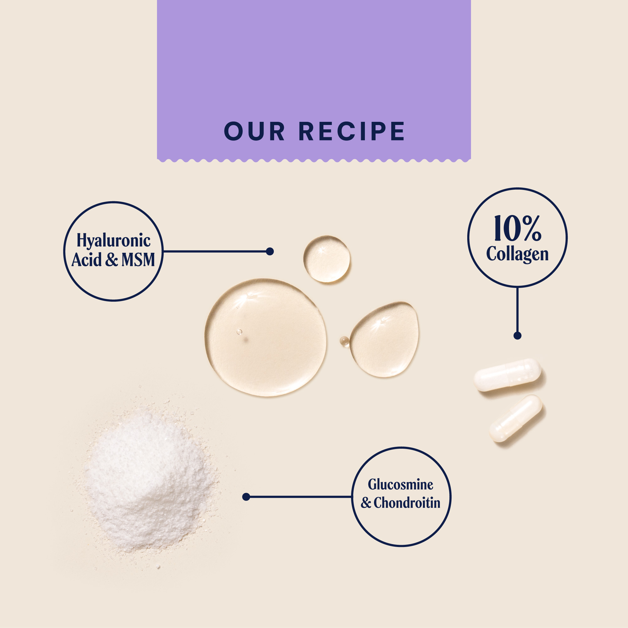 P&M INGREDIENT IMAGE SUPPLEMENTS WELLBEING JOINT & MOBILITY TASTY TABLETS