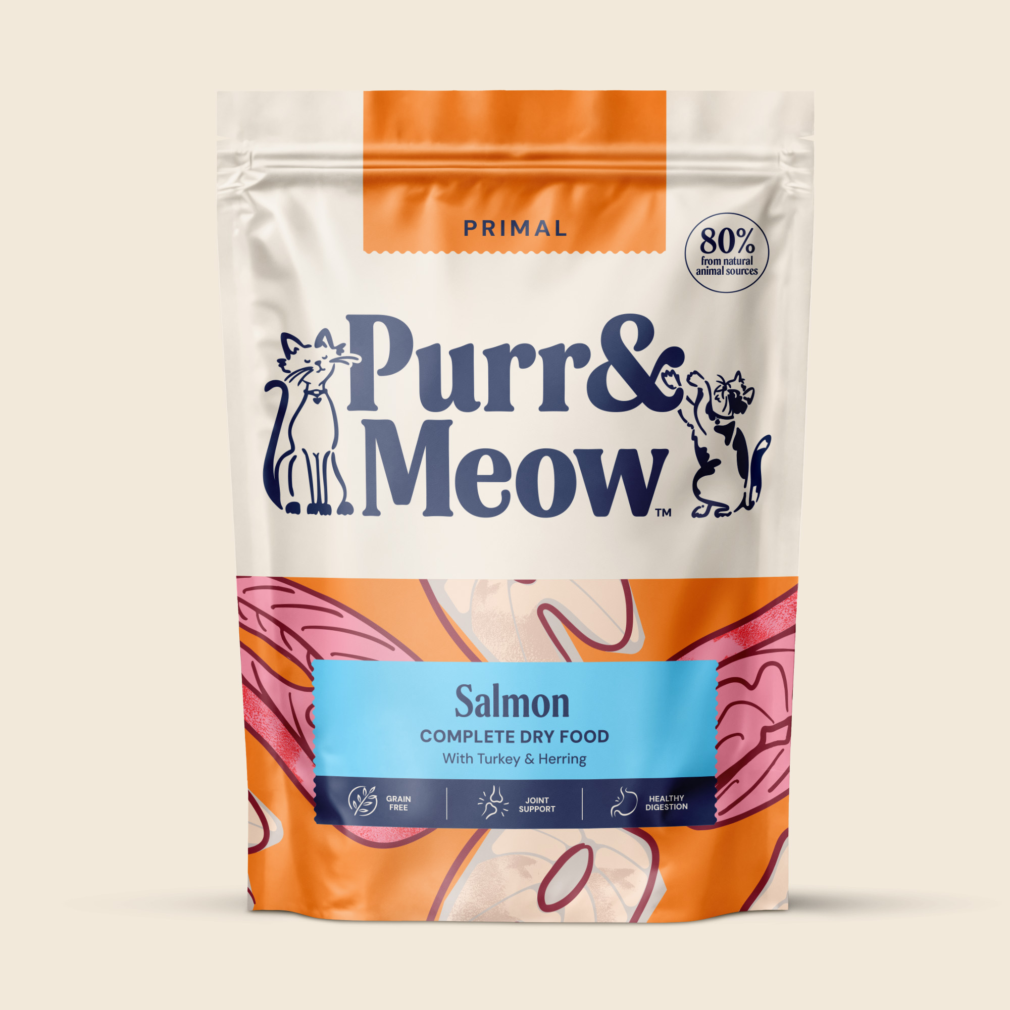 Salmon & Herring Dry Cat Food