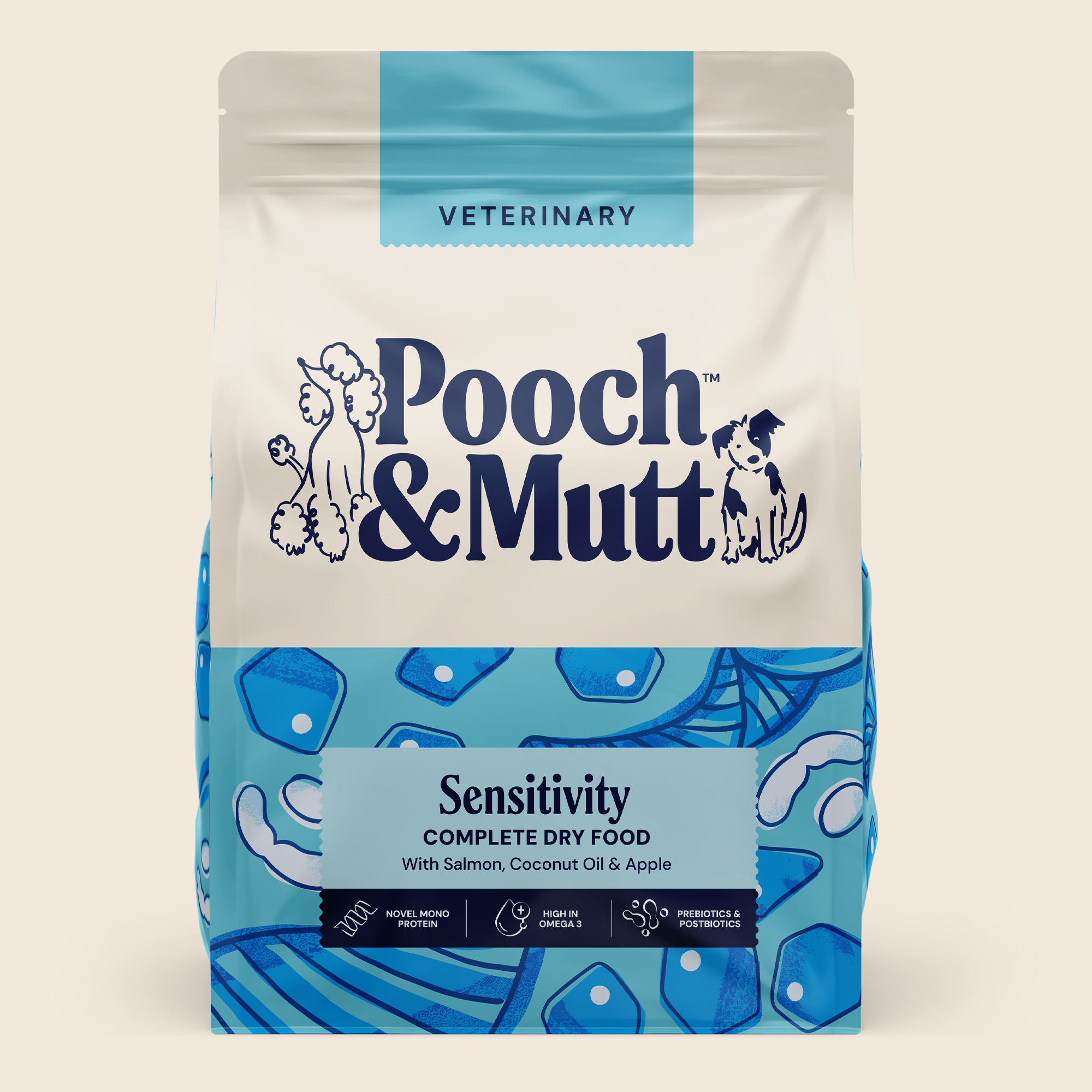 Sensitivity Dry Dog Food For Allergies 2kg