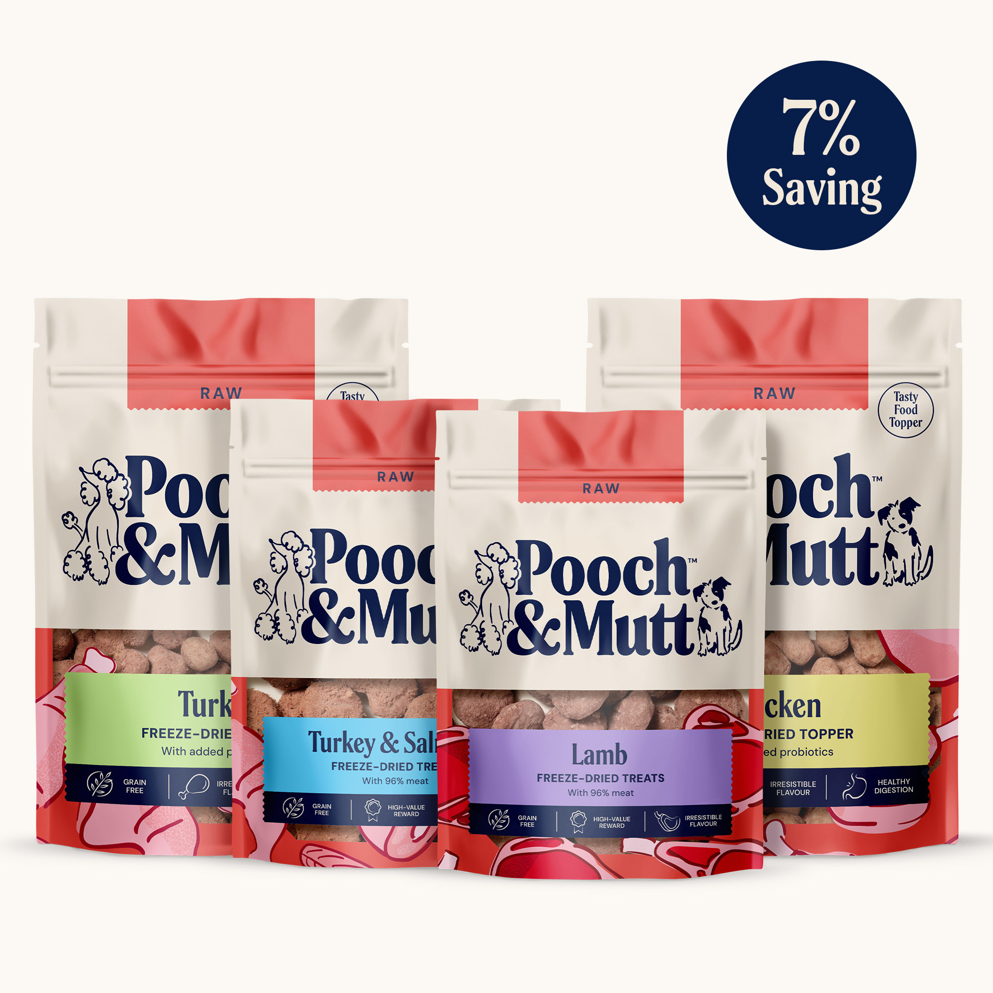 P&M WEB PDP IMAGES BUNDLE FREEZE DRIED FULL BUNDLE