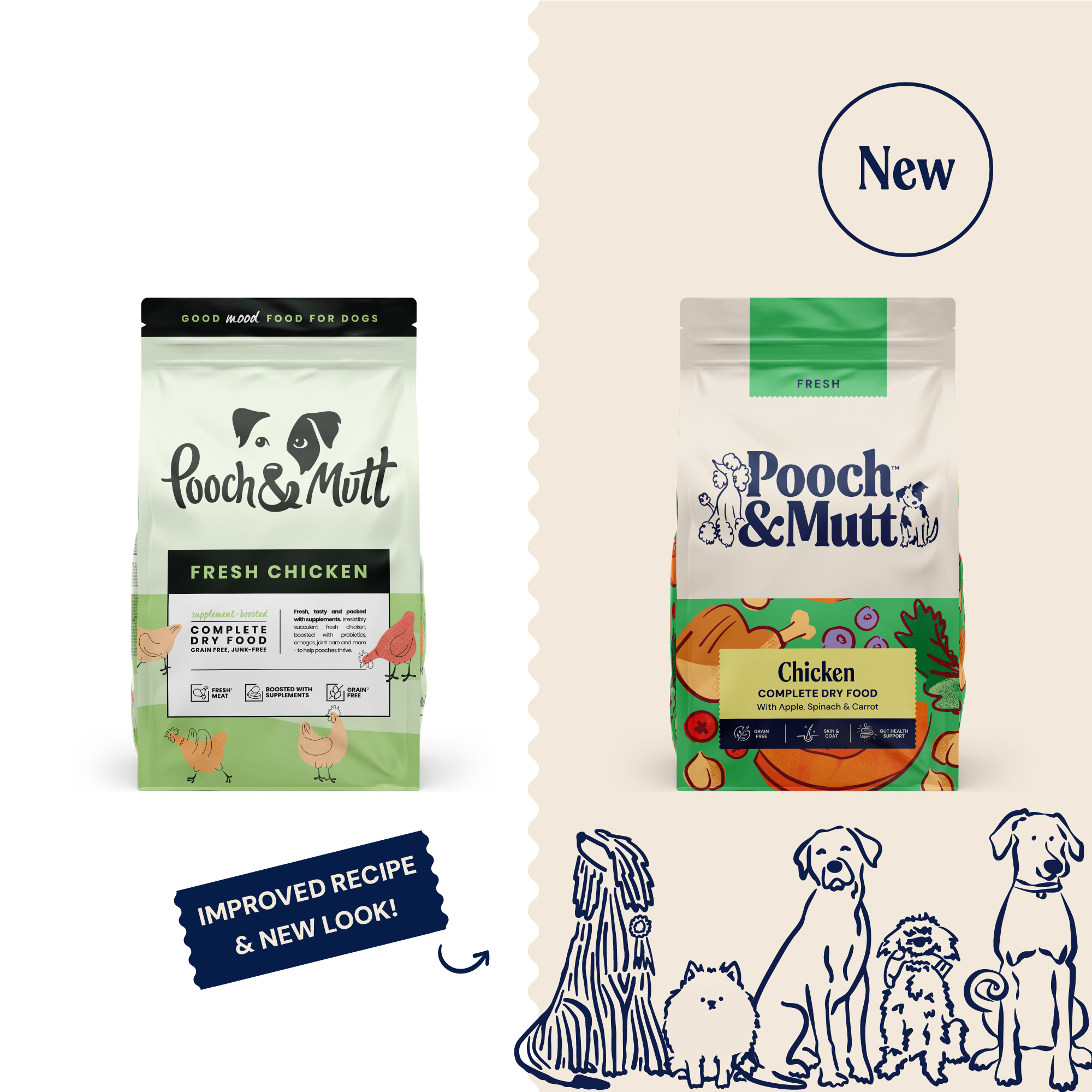 Single Protein Fresh Chicken Dry Food