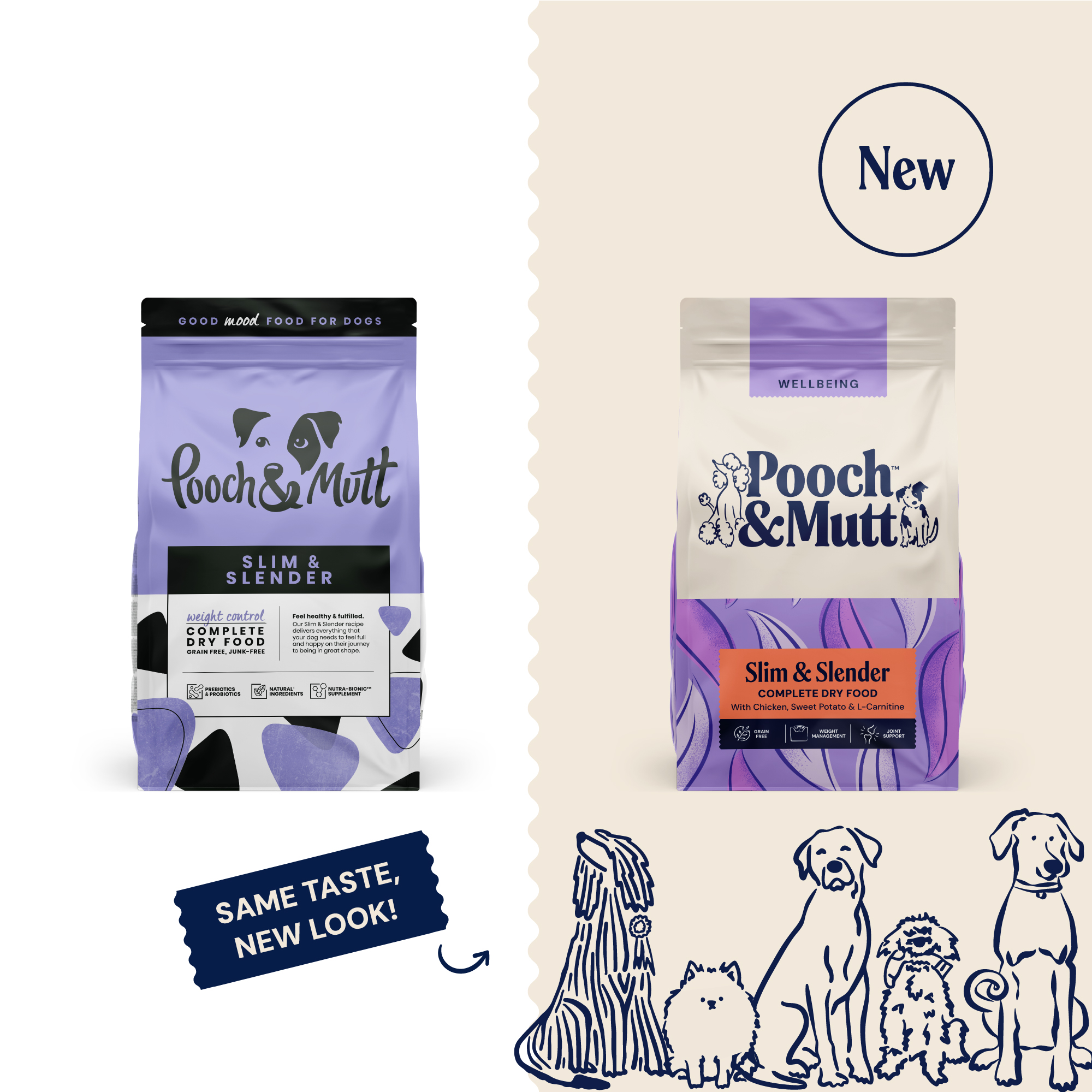 P&M NEW vs OLD DRY FOOD WELLBEING SLIM & SLENDER 10 kg