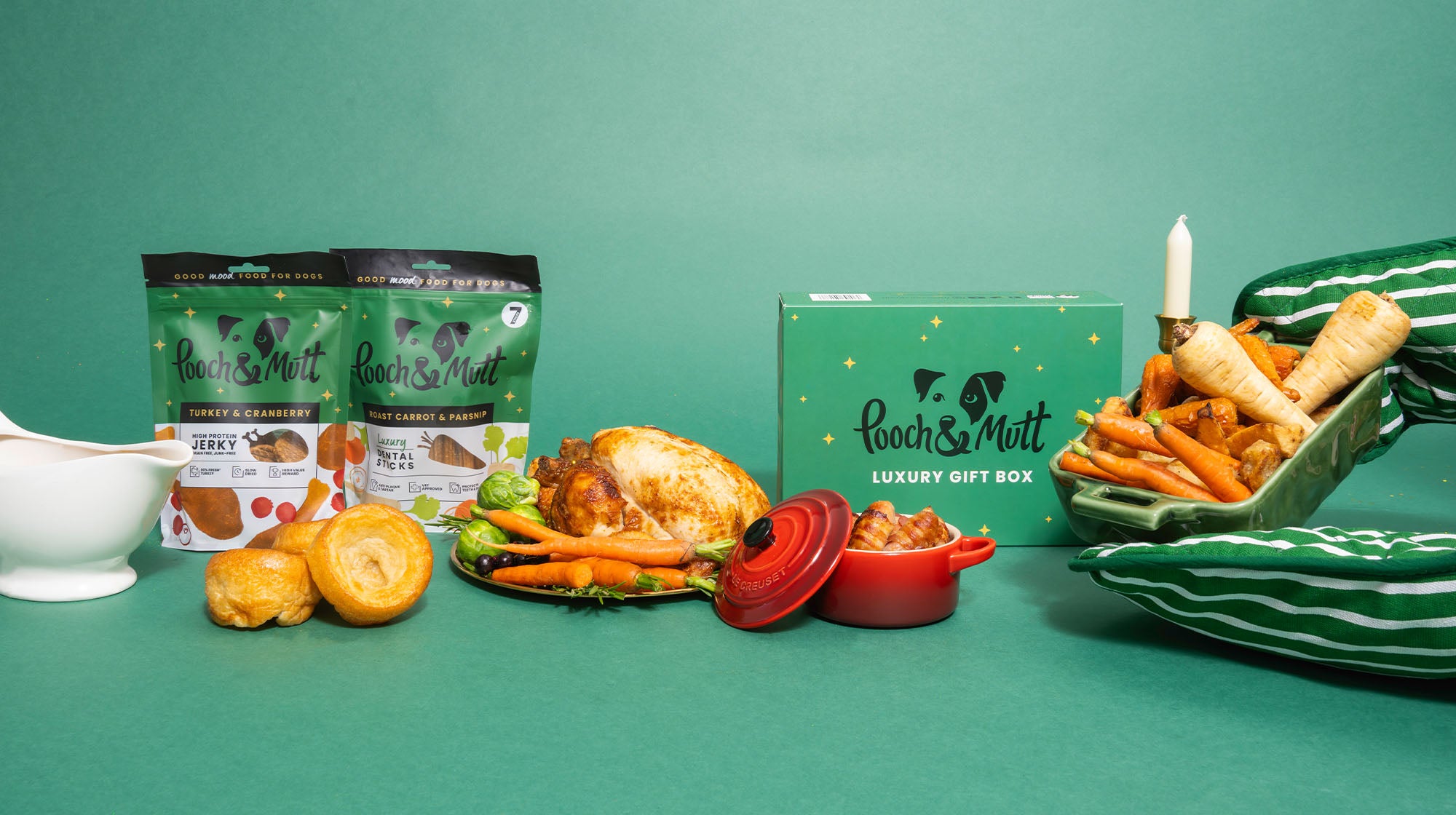 Our Survey Reveals: How much do we spoil our dogs at Christmas?-Image 4