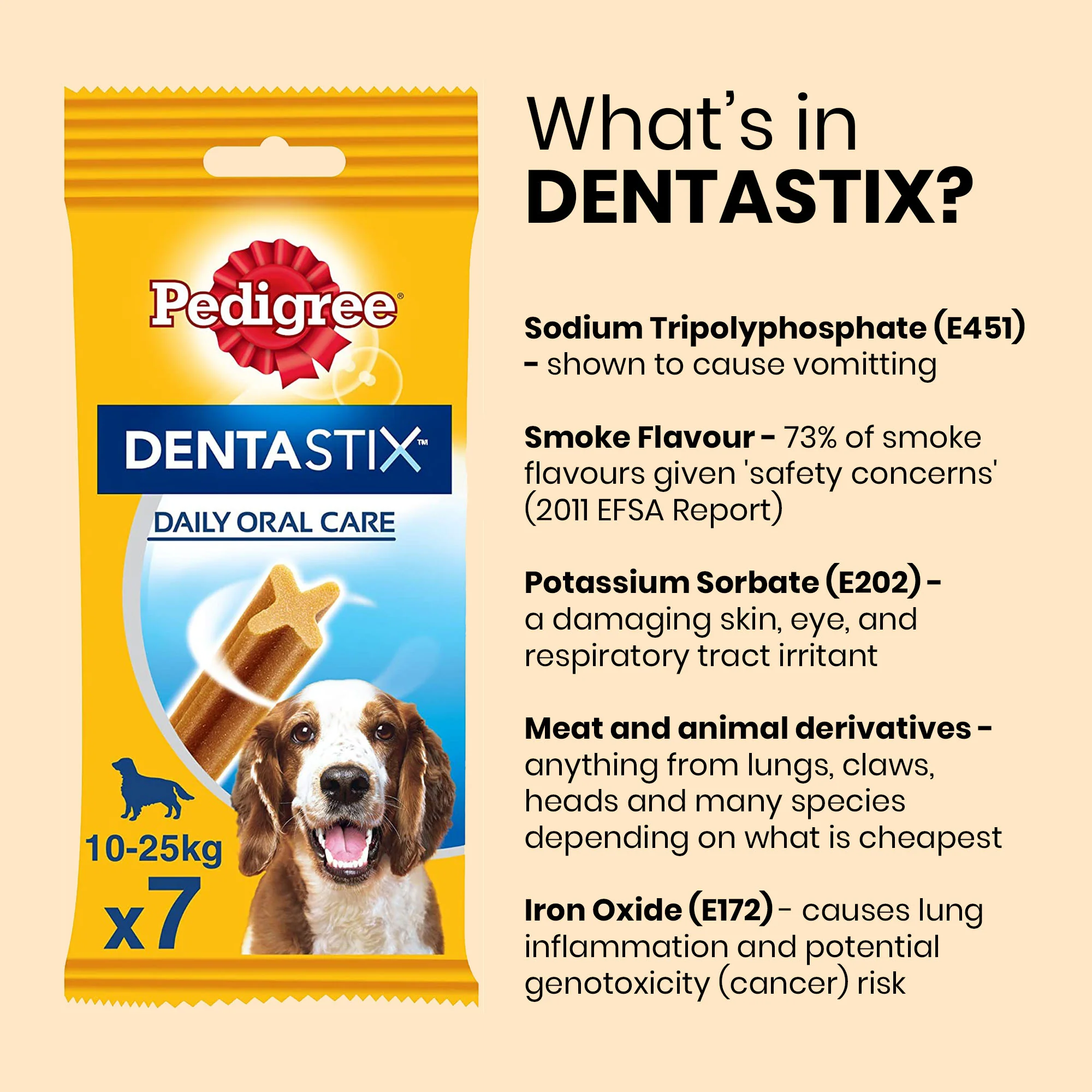 Dentastix Ingredients