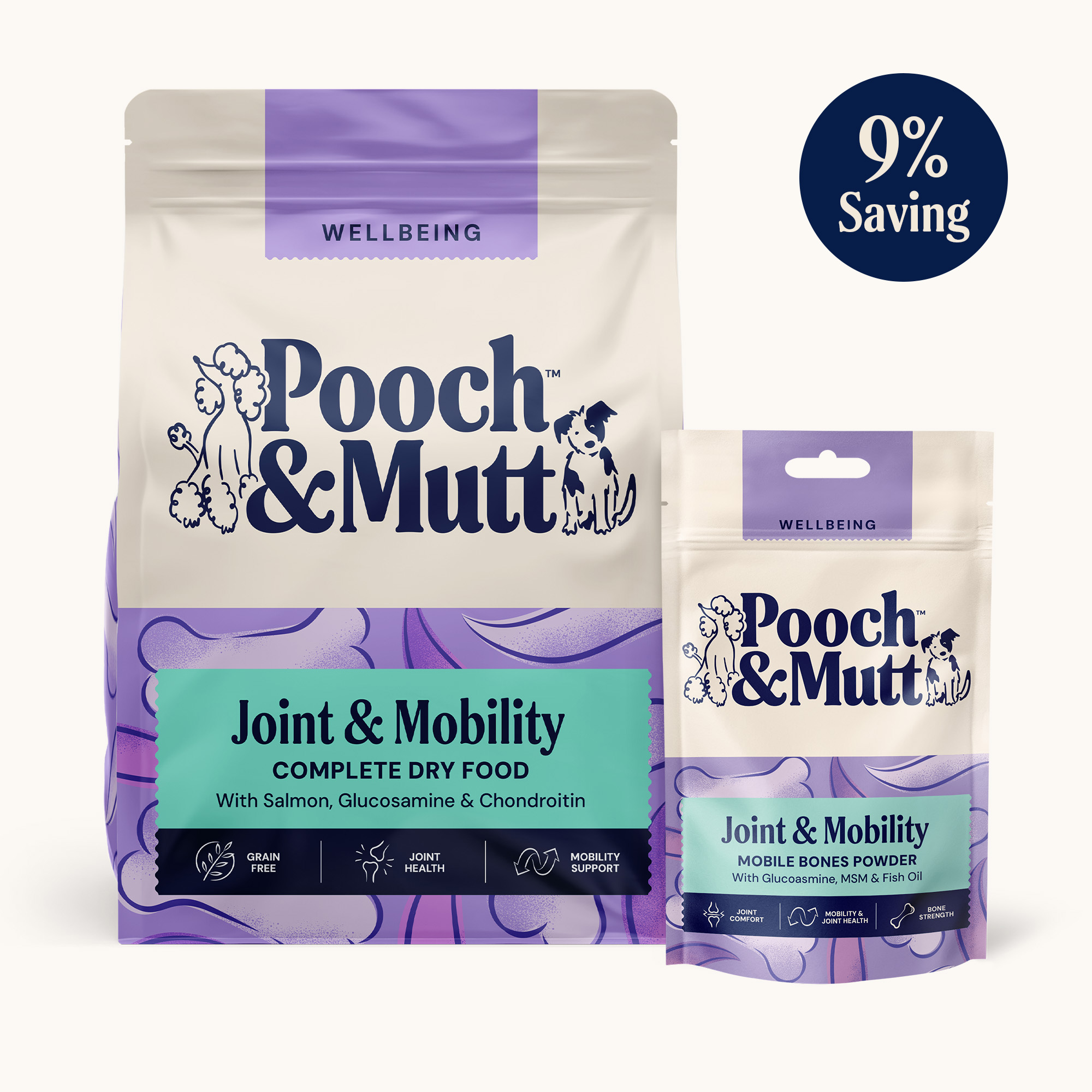 The Joint Care Bundle