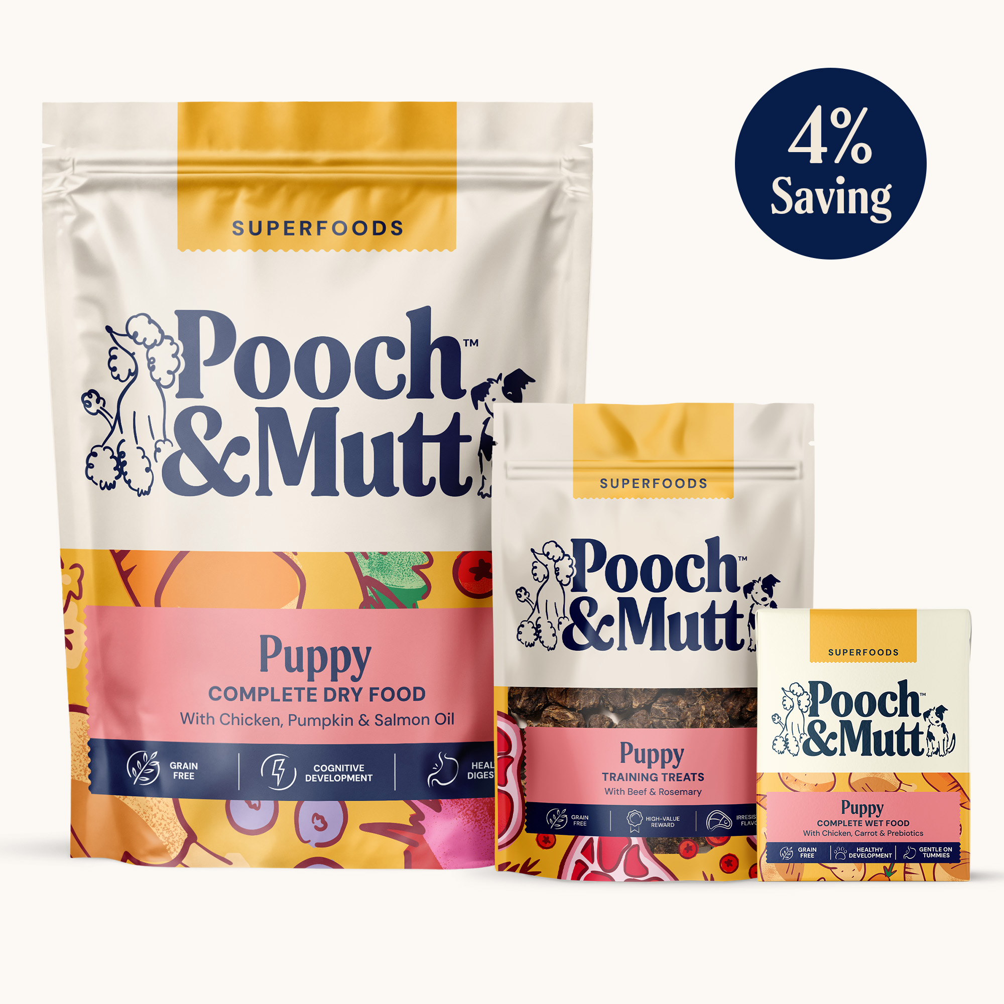 P&M WEB PDP IMAGES BUNDLE COMPLETE PUPPY