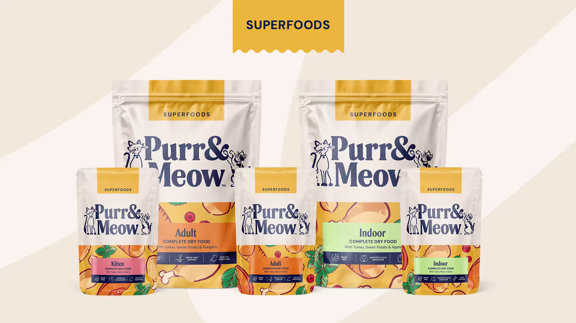 BLOG REBRAND CRM ANNOUNCEMENT EMAIL RANGES SUPERFOOD
