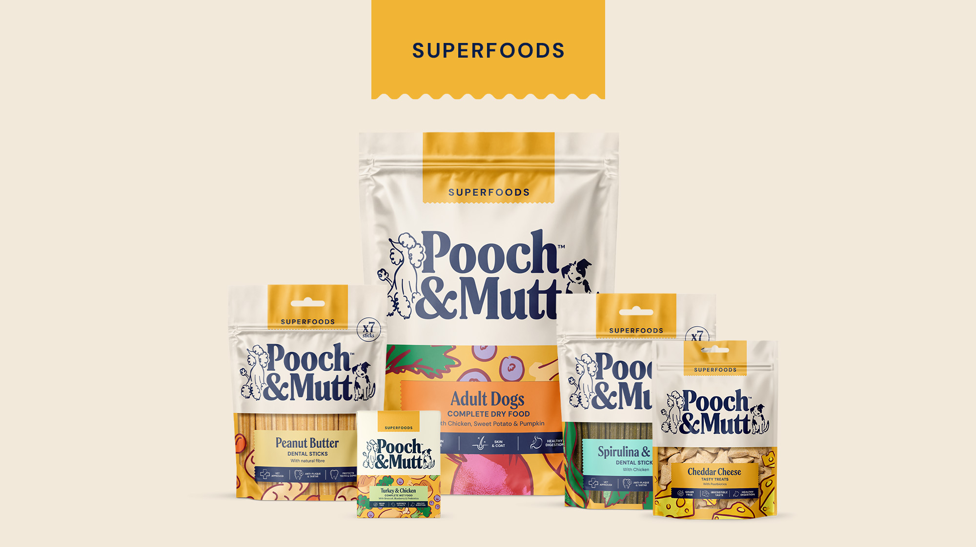 SUPERFOODS WHATS CHANGED