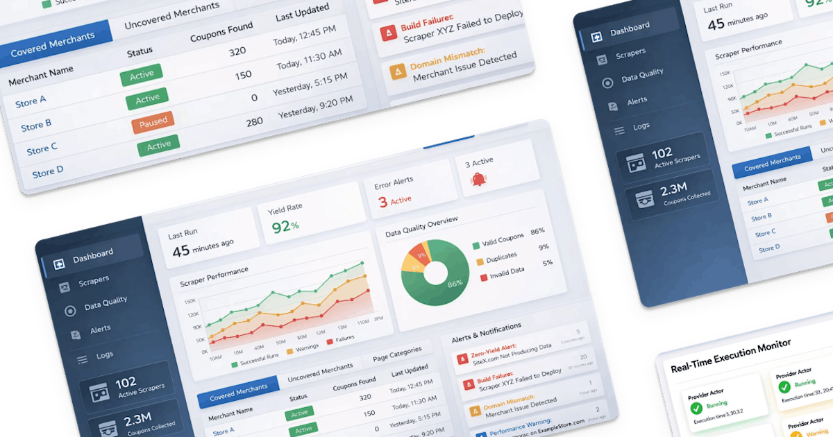 Scaling Global Web Scraping Infrastructure for High-Quality Coupon Data
