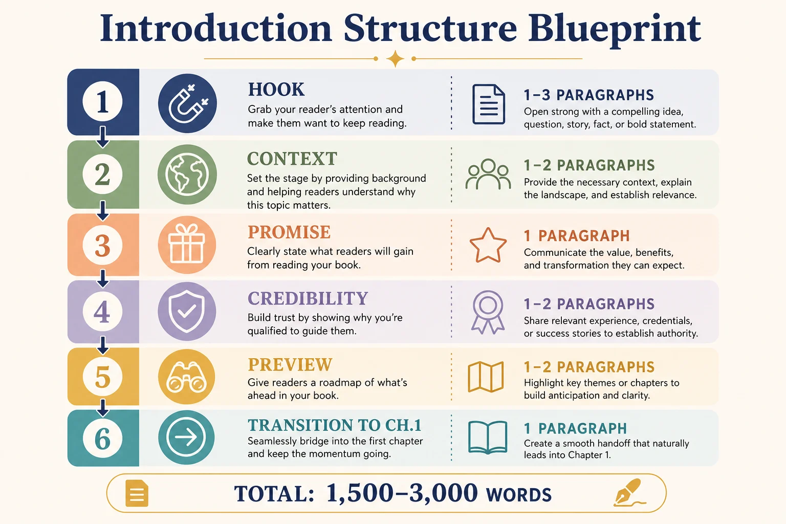 Squibler image