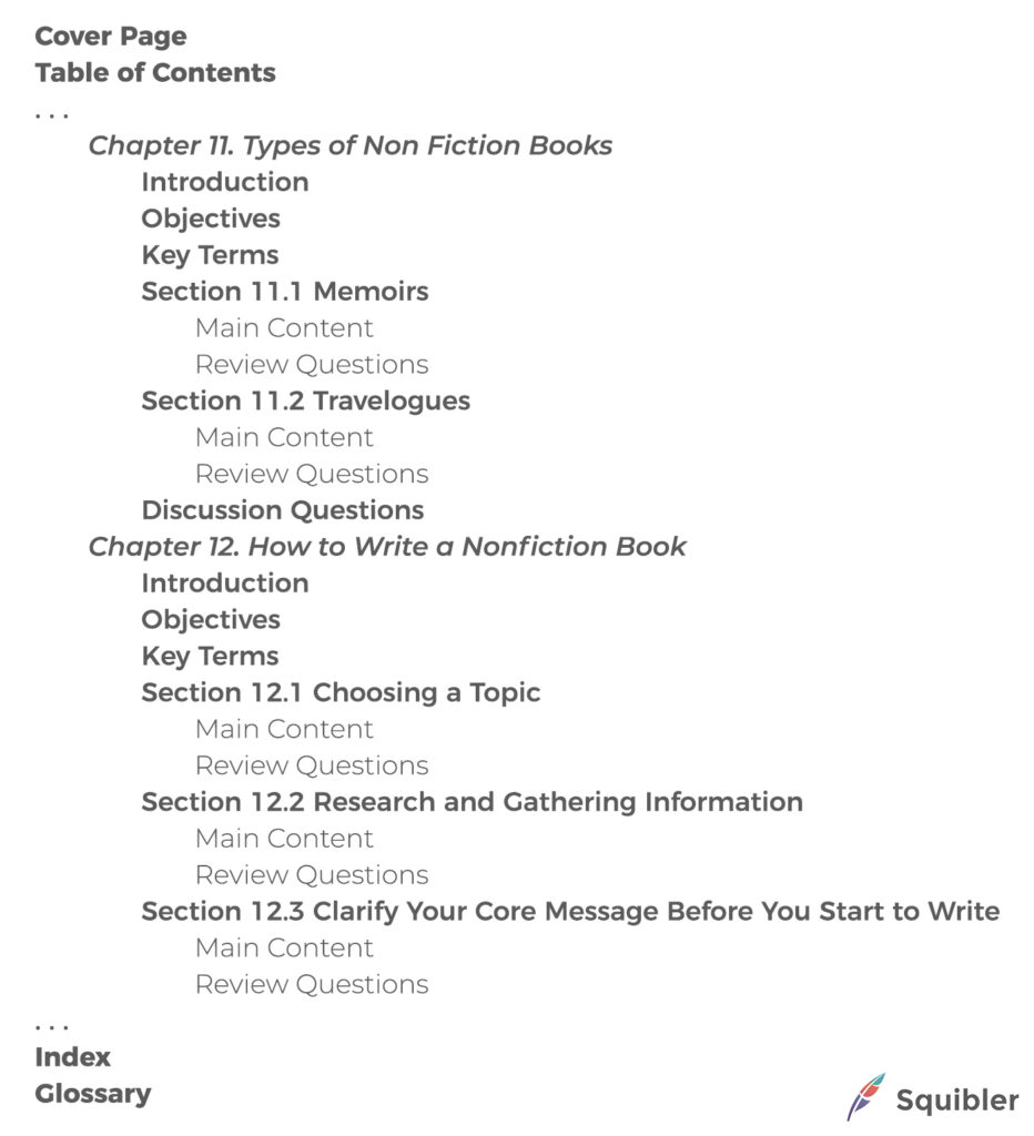 Book Structure format