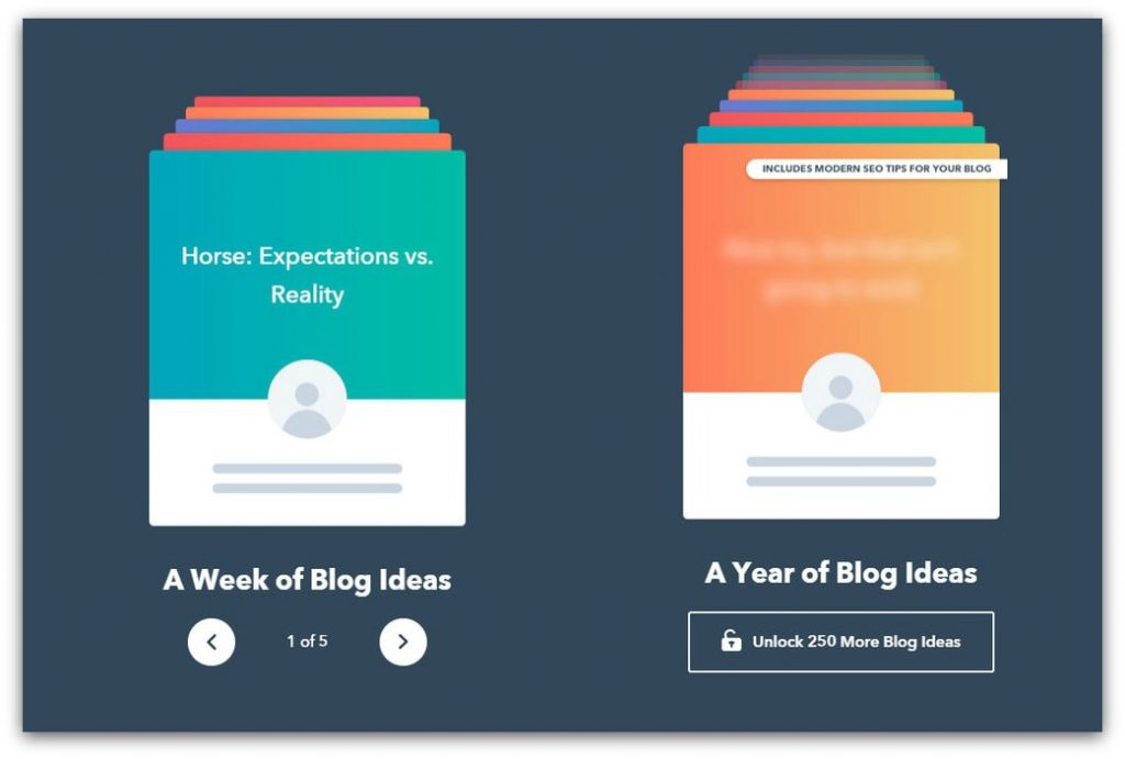hubspot writing tool