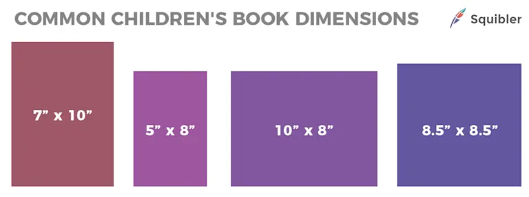 How to Write a Children’s Book in 10 Steps [+Free Template I Suggest to ...