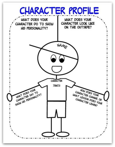 character profile