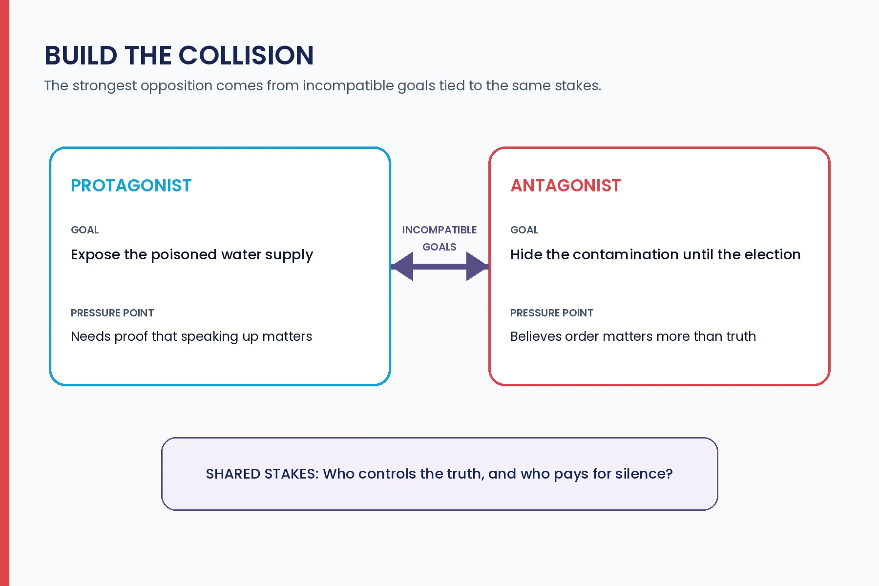 Squibler image
