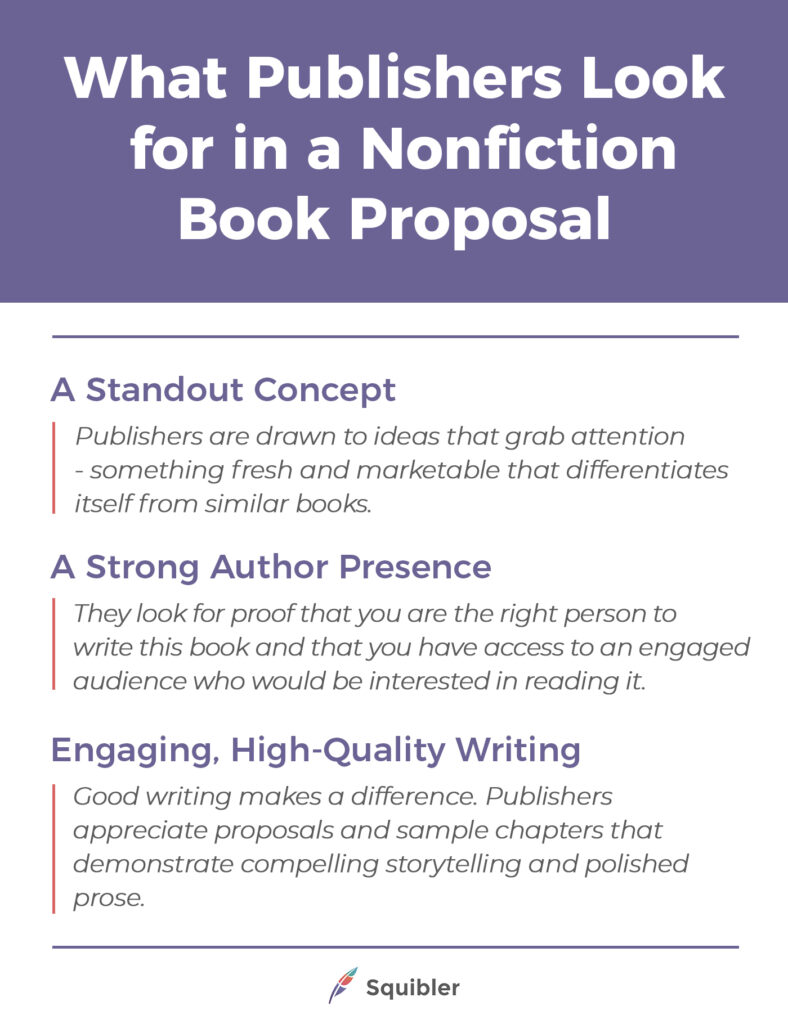 What publishers look for in a nonfiction Book Proposal
