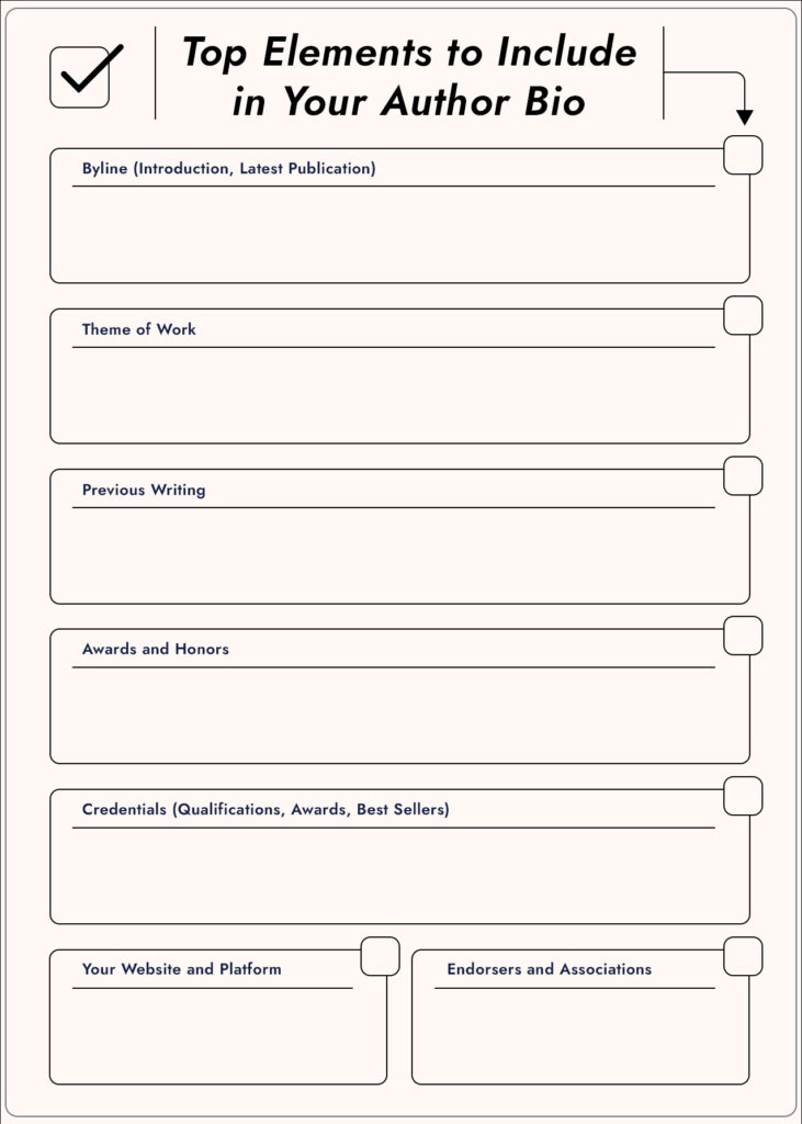 Author bio checklist