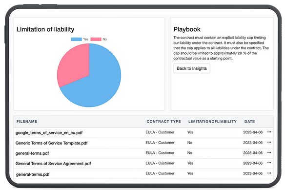Legal DD Limitation of liability