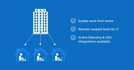 Bulleted text: Enable work from home. Remote support tools for IT. Active Directory and SSO Integrations available.
