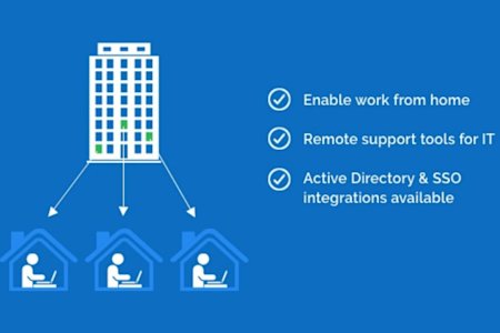 Bulleted text: Enable work from home. Remote support tools for IT. Active Directory and SSO Integrations available.