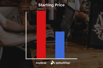 Chart showing AnyDesk pricing nearly double the price of Splashtop