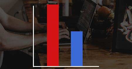Chart showing AnyDesk pricing nearly double the price of Splashtop